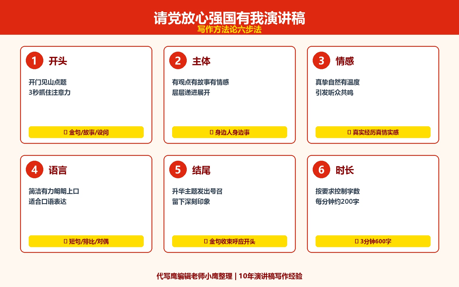 请党放心强国有我演讲稿怎么写？范文模板+开头结尾+金句素材