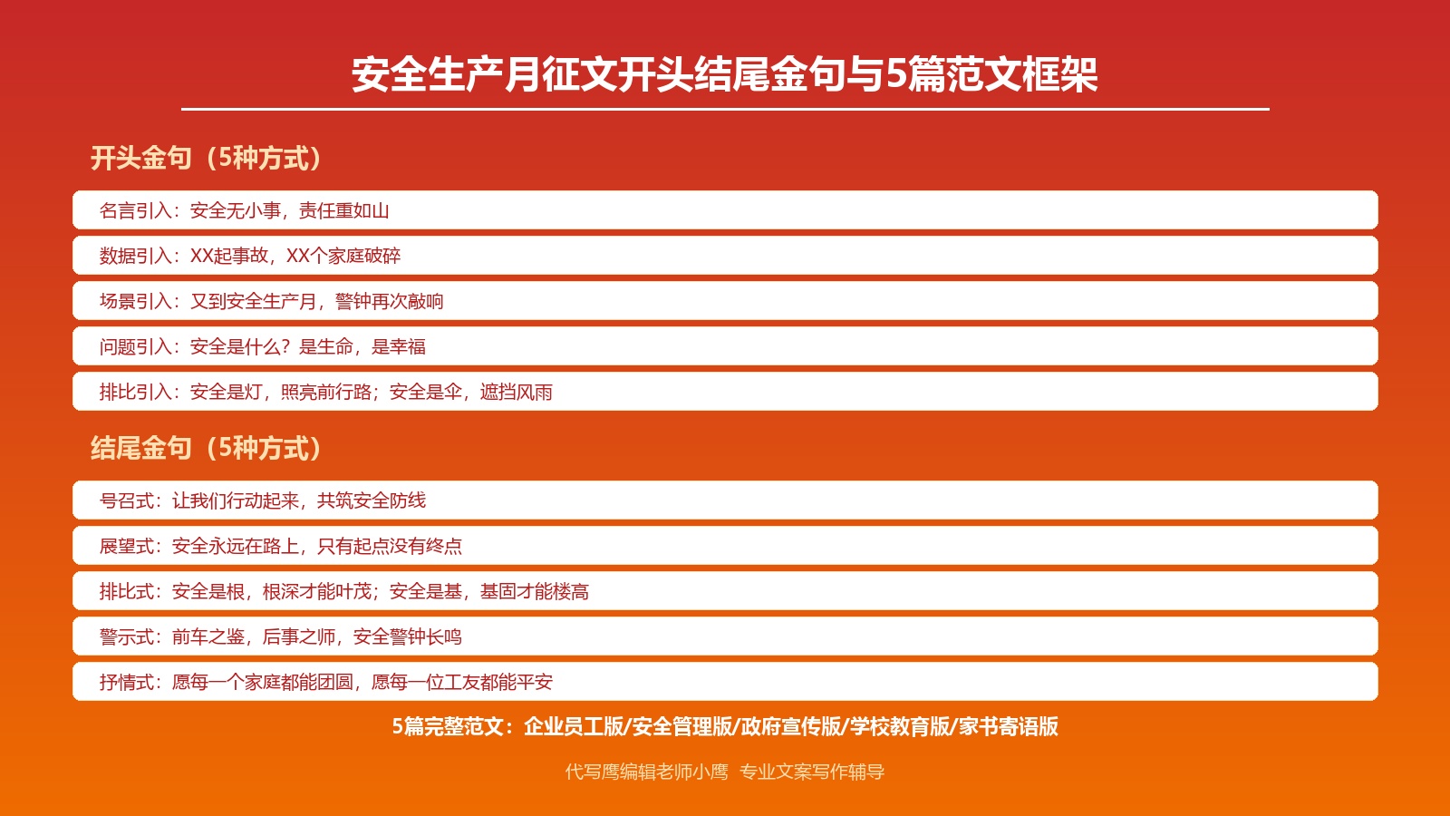 安全生产月征文开头结尾金句与5篇范文框架图