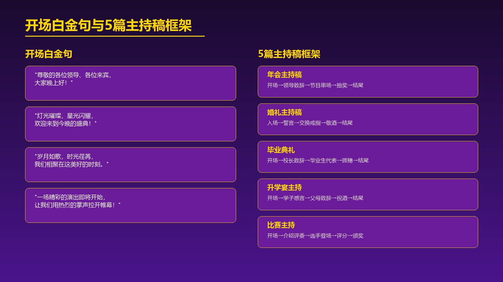 开场白金句与5篇主持稿框架