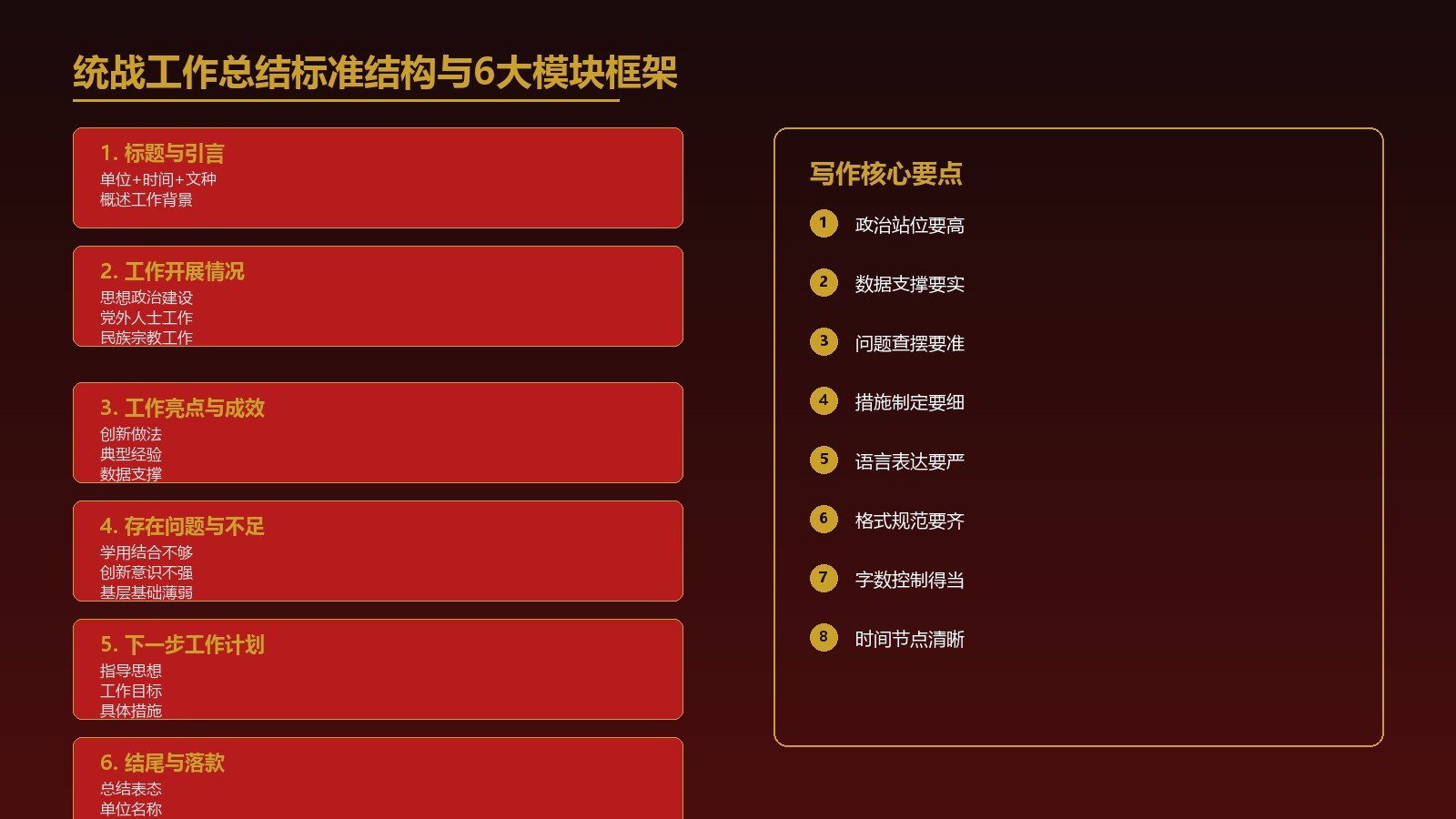 统战工作总结撰写方法：机关单位+乡镇街道+学校+5篇范例