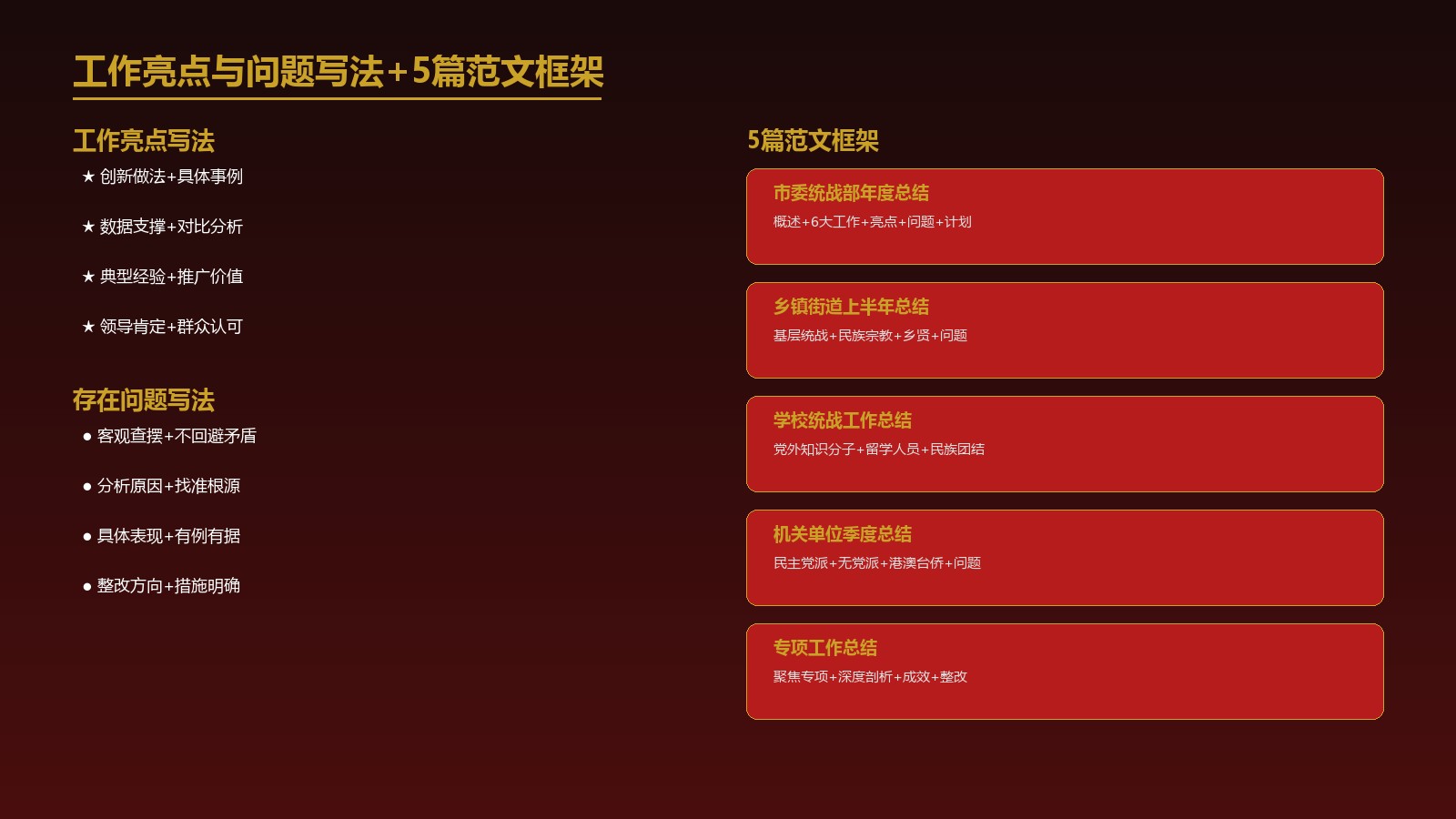 工作亮点与问题写法+5篇范文框架