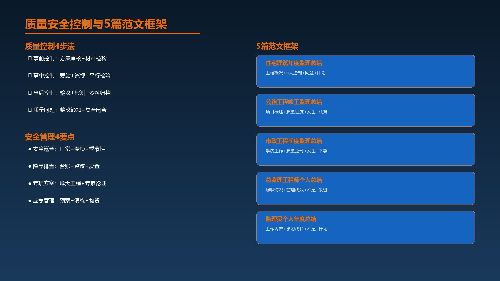 质量安全控制与5篇范文框架
