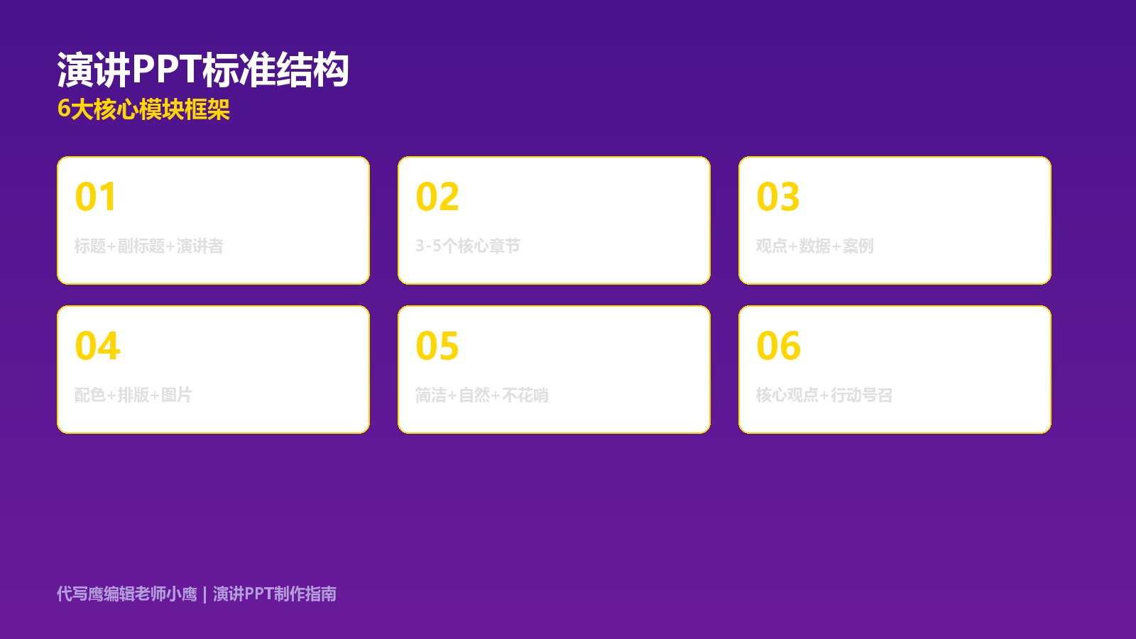 演讲PPT制作指南：演讲者模式+自然演讲技巧+5套模板