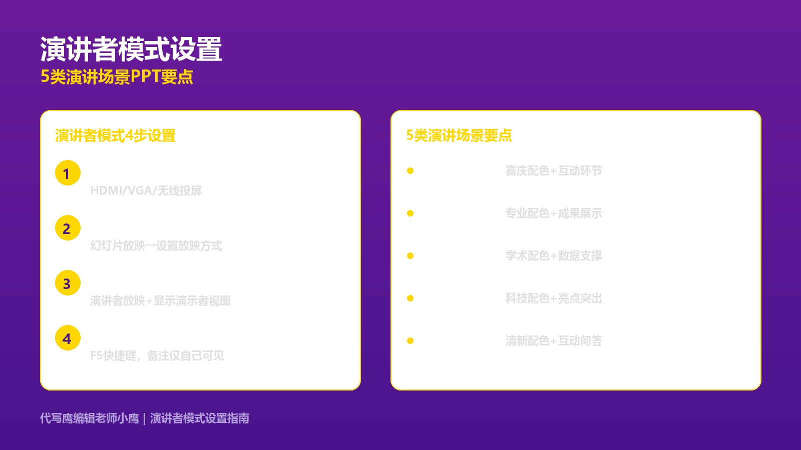 演讲者模式设置与5类场景要点