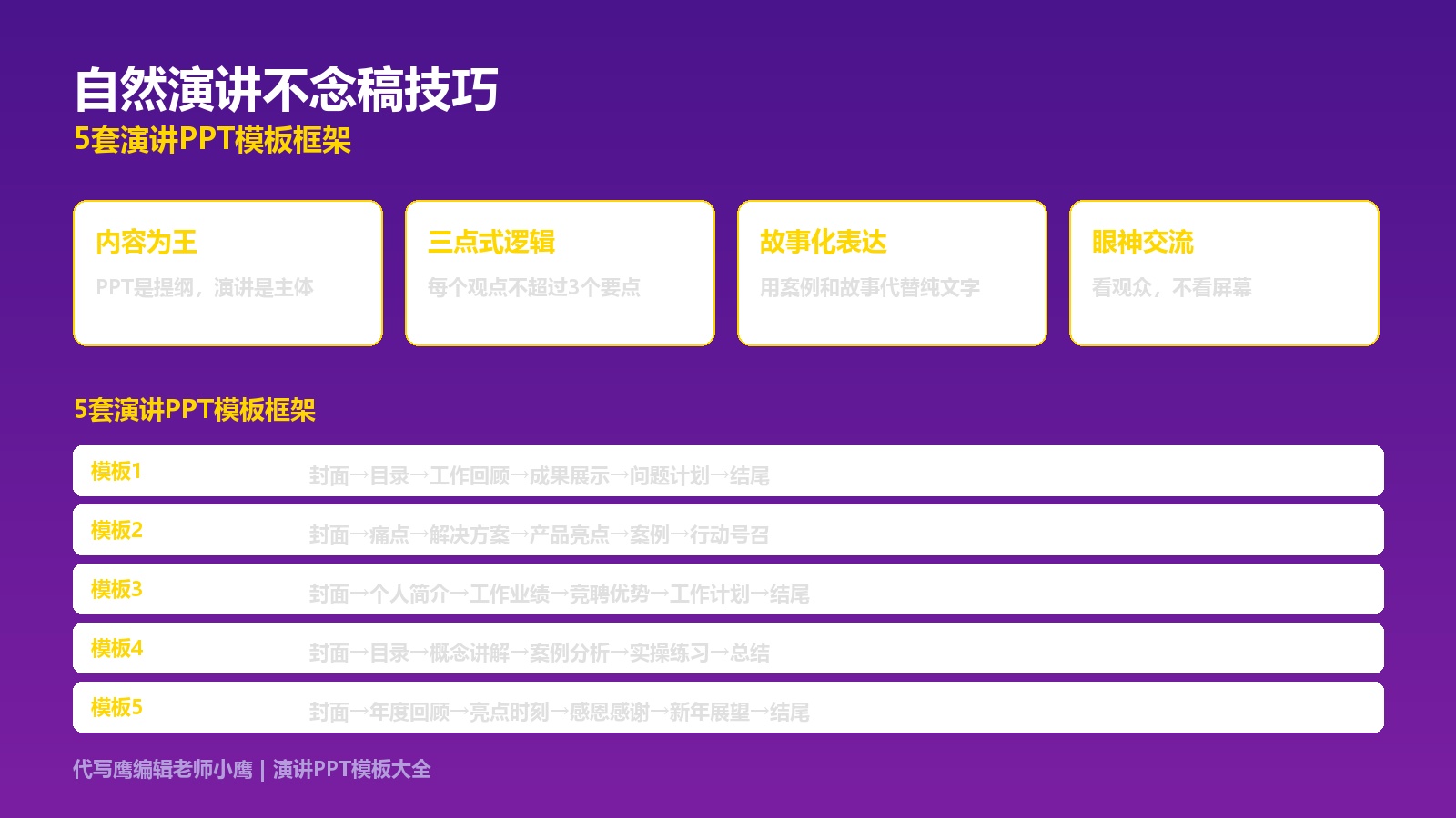 自然演讲技巧与5套模板框架