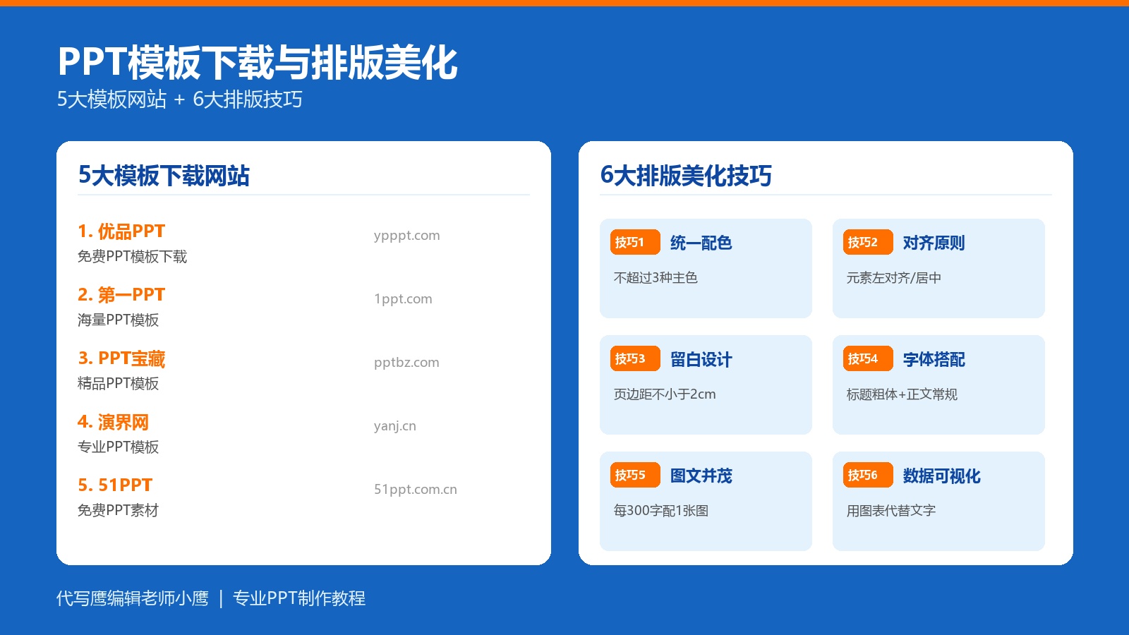 PPT模板下载与排版美化技巧图