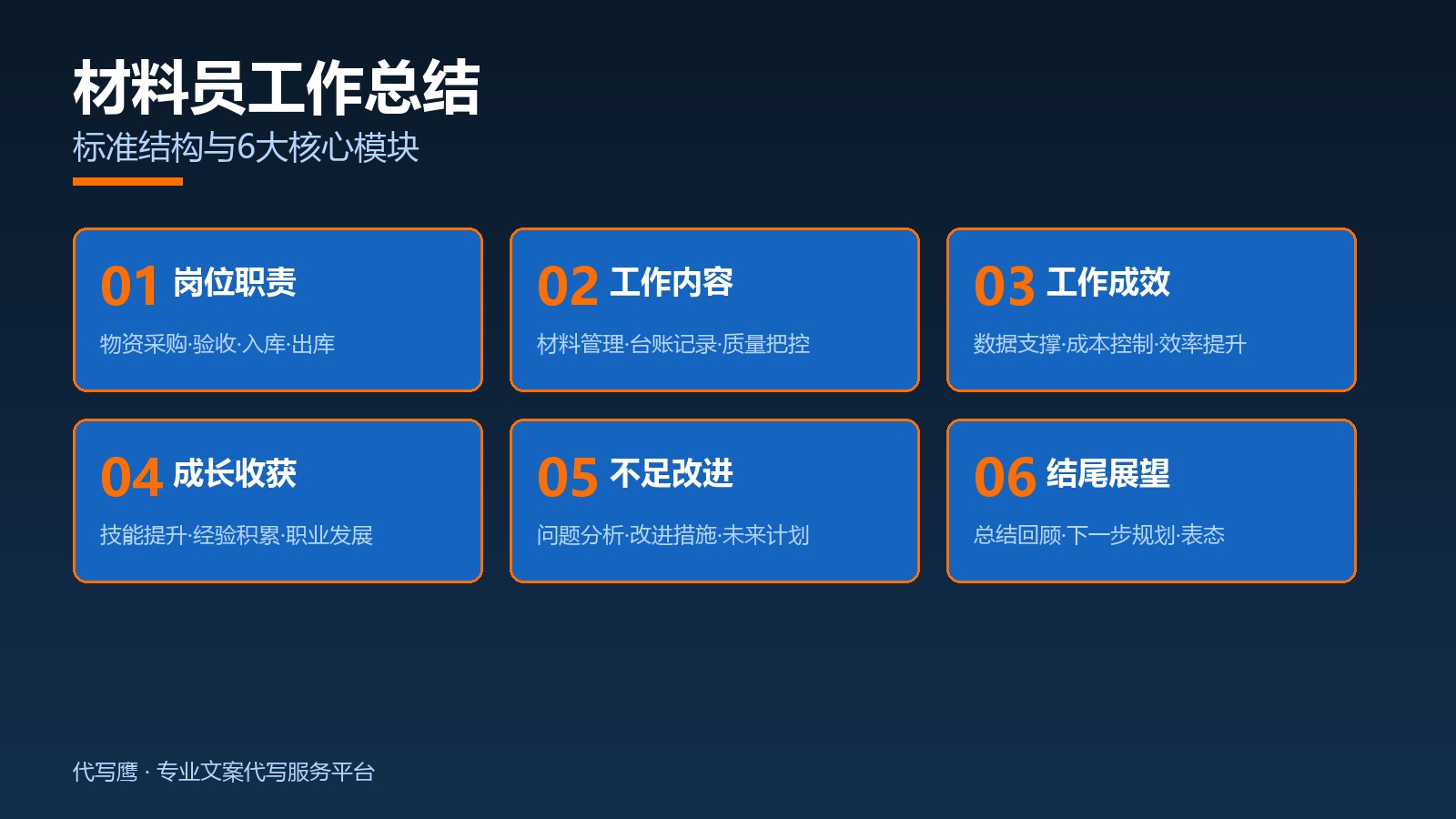 材料员年终工作总结：岗位职责+成长收获+5篇完整范文