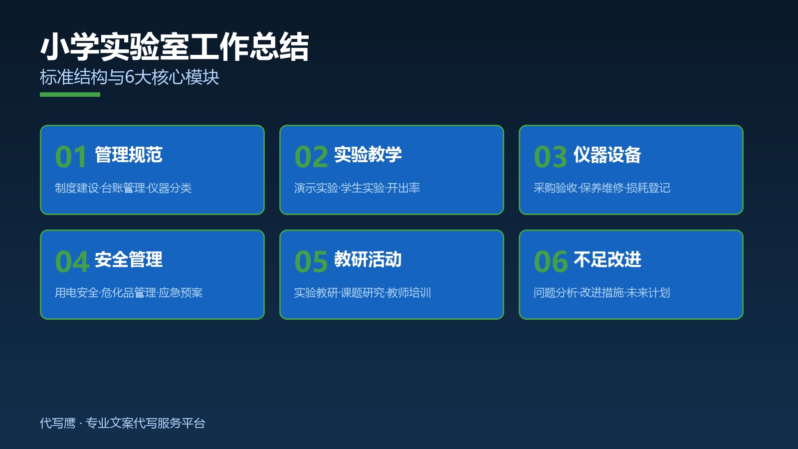 小学实验室工作总结：管理规范+实验教学+5篇完整范文