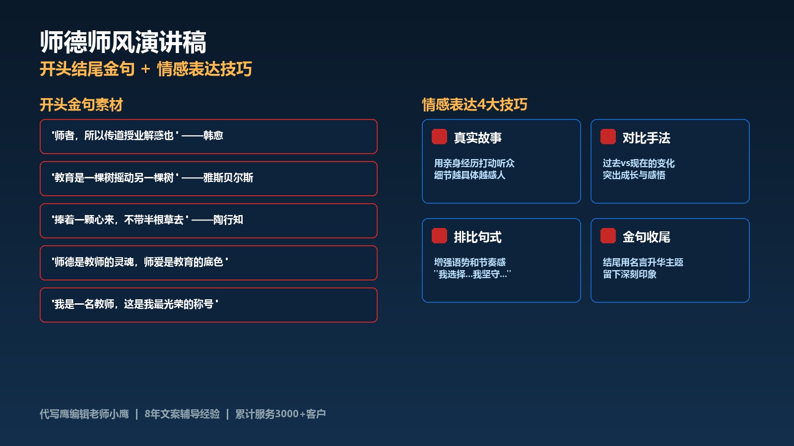 师德师风演讲稿开头结尾金句素材与情感表达技巧
