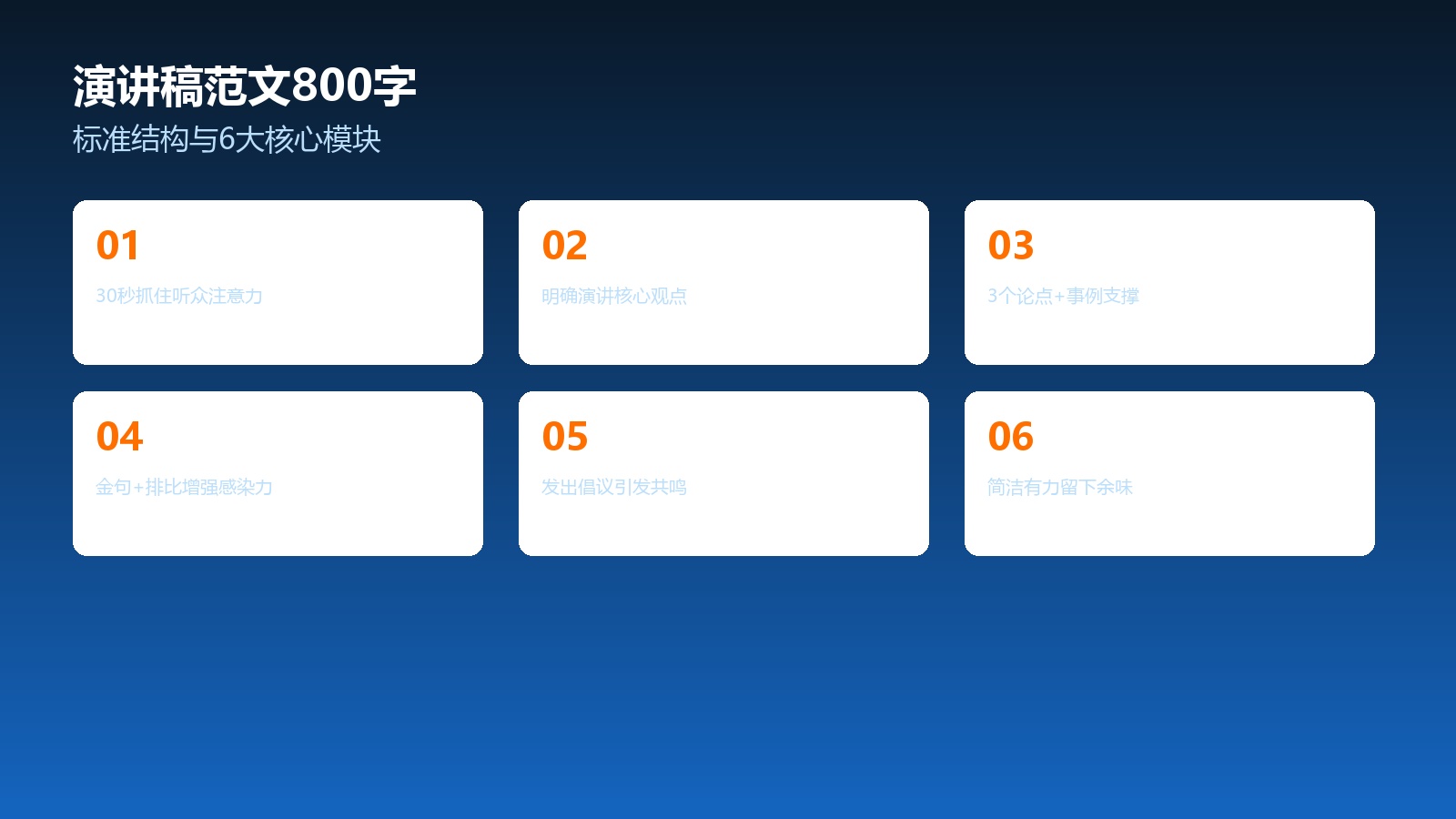 演讲稿范文800字：5篇精选+开头结尾金句+多主题参考
