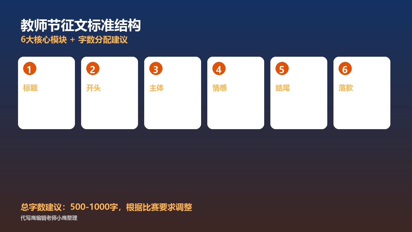 关于教师节的征文：题目参考+多字数范文+写作方法指导