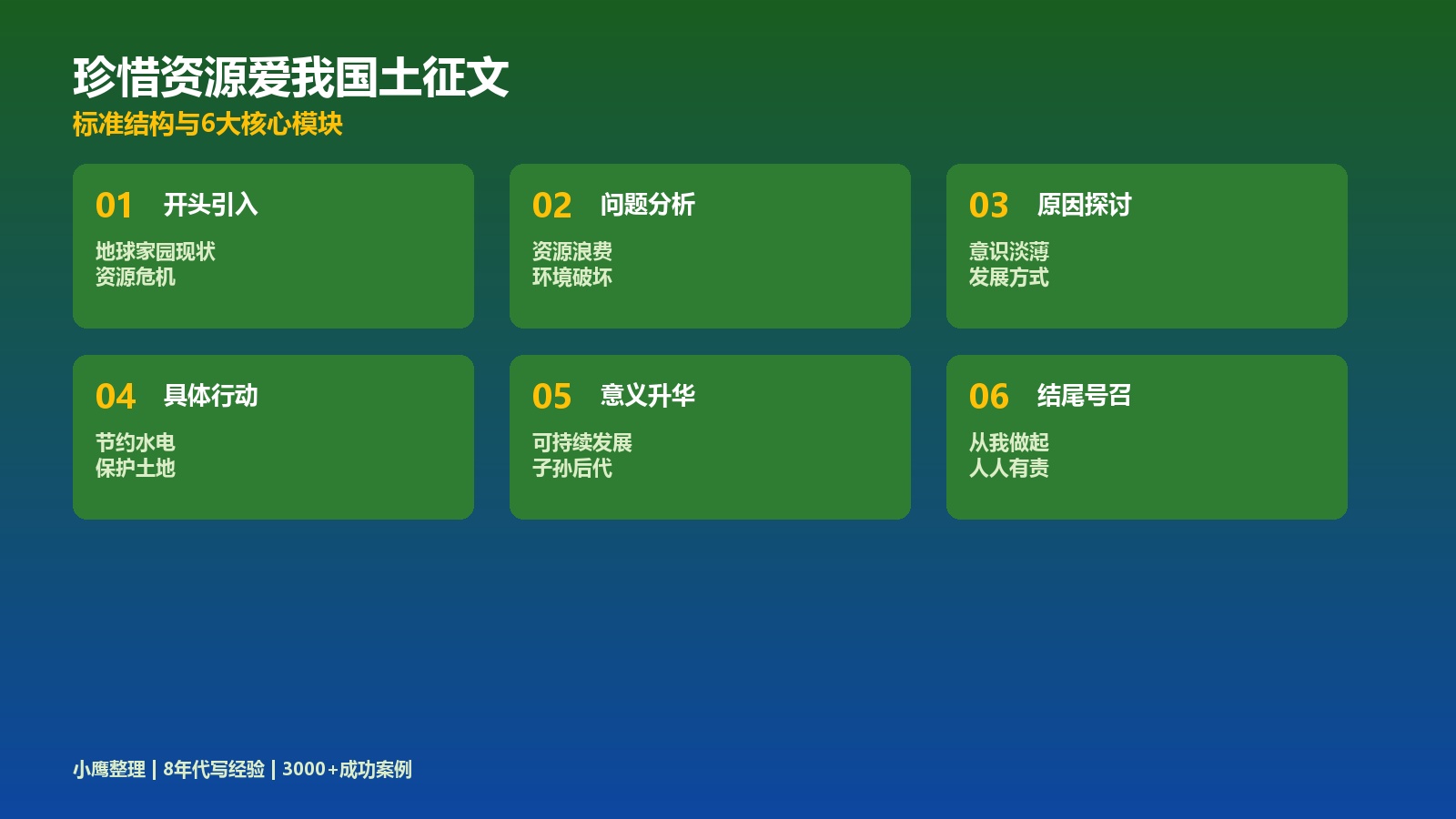 珍惜资源爱我国土征文：范文大全+写作方法+多字数参考