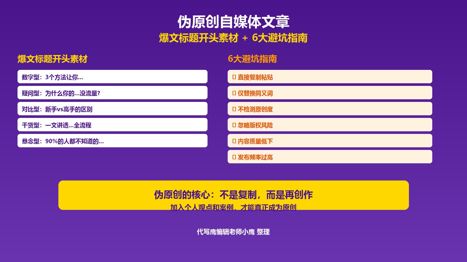 爆文标题开头素材+6大避坑指南