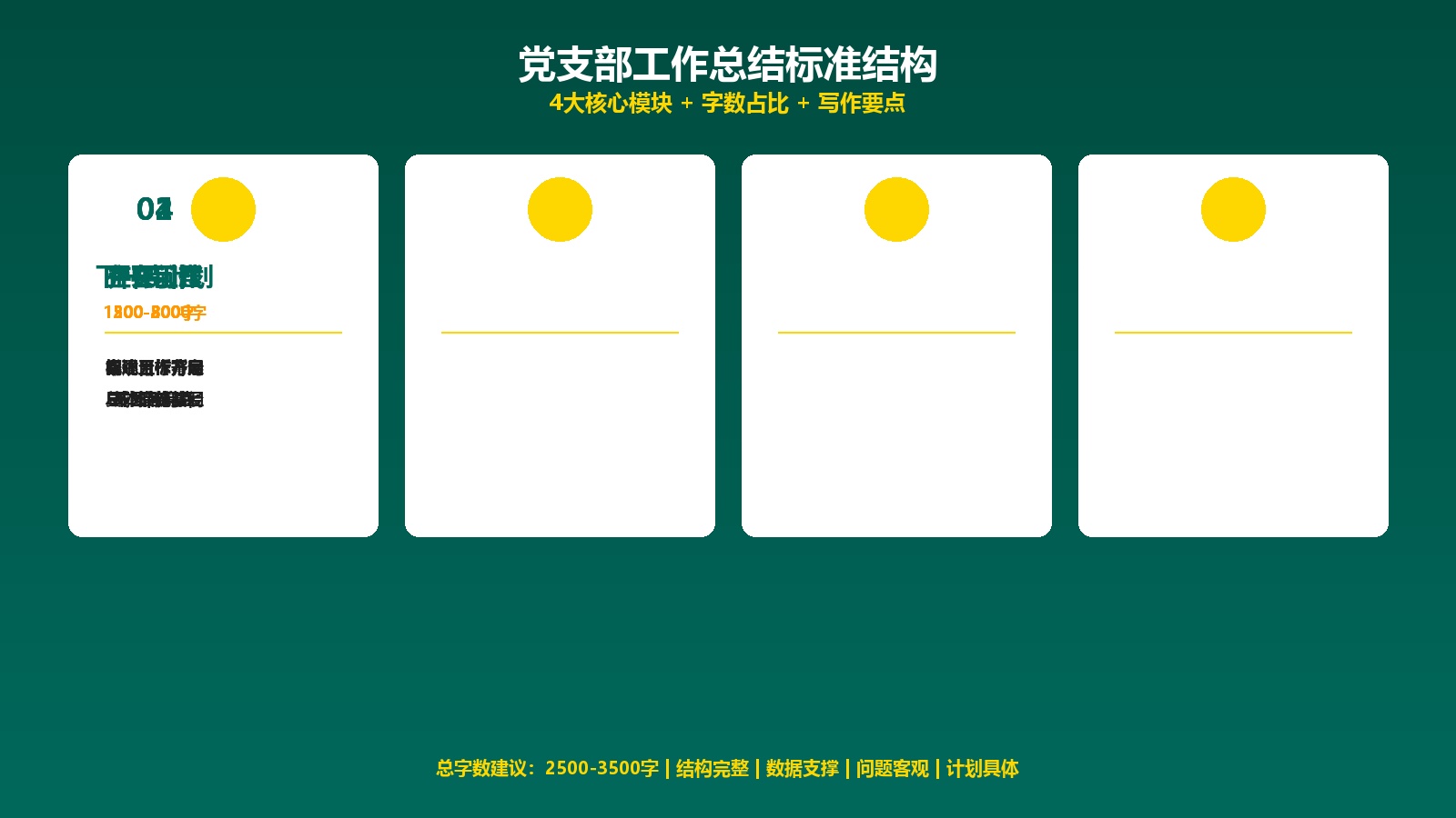 党支部工作总结：写作方法+范文模板+8类场景参考