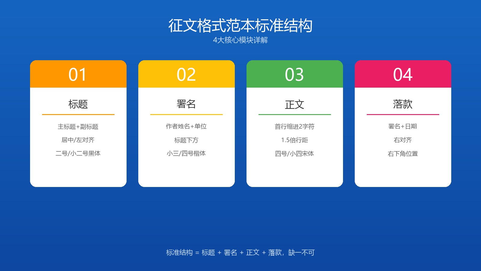 征文格式范本：标准格式+6类场景+Word模板