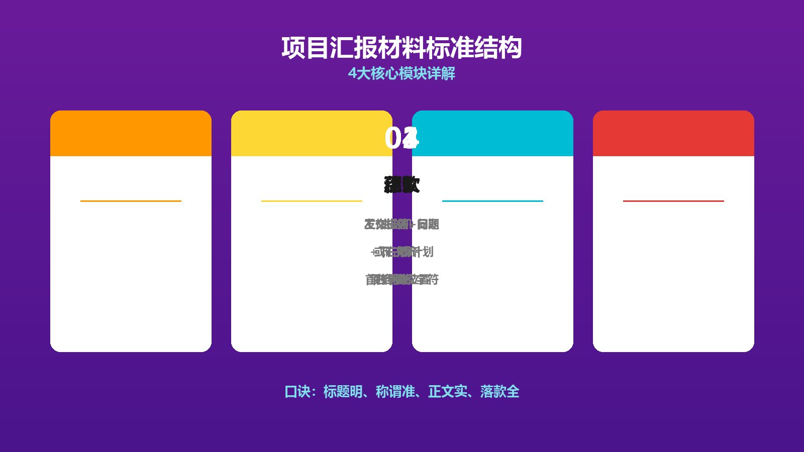 项目汇报材料：7步写作流程+格式规范+10大避坑