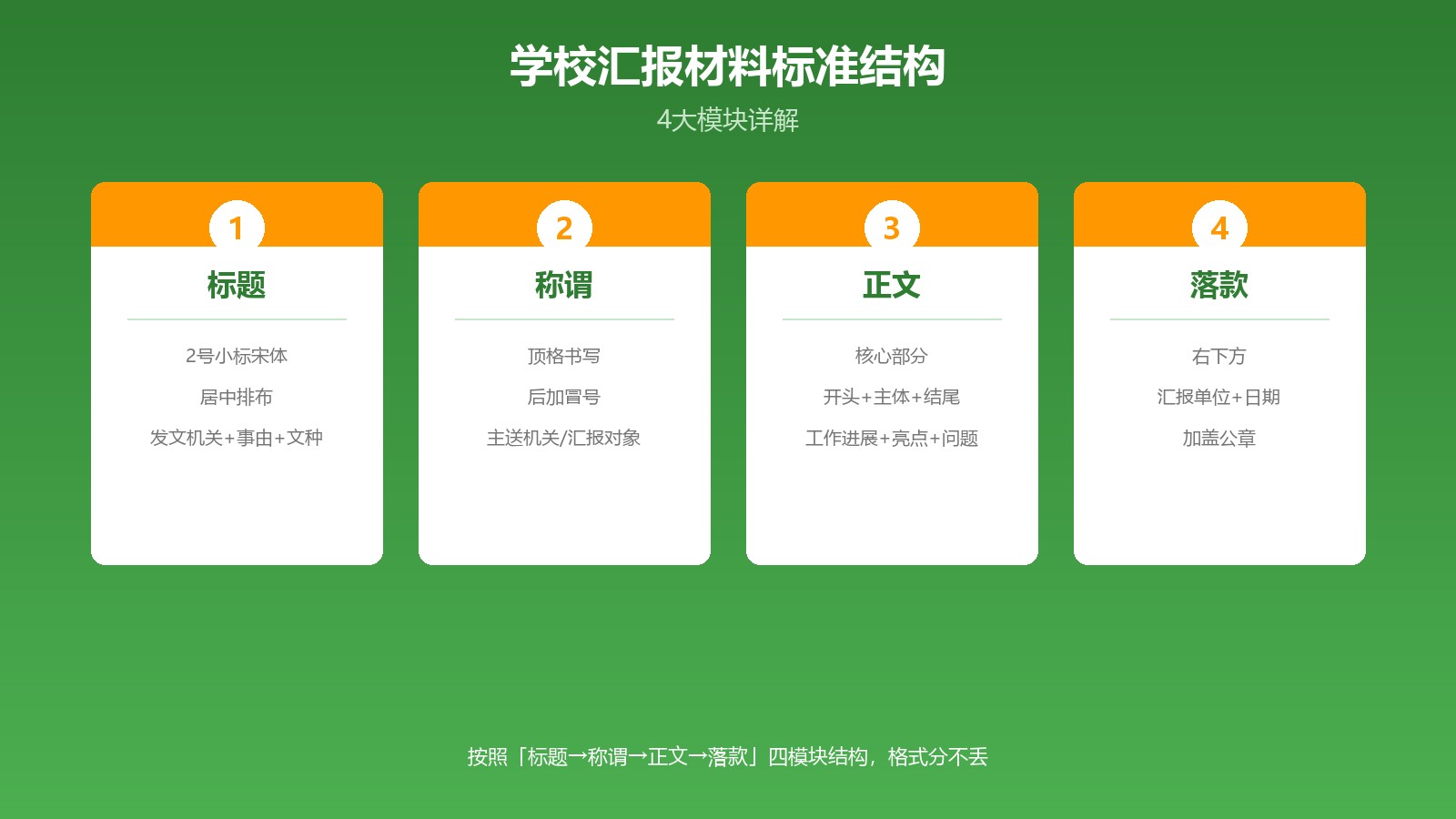 学校汇报材料怎么写：3大要素+5个技巧+10类范文