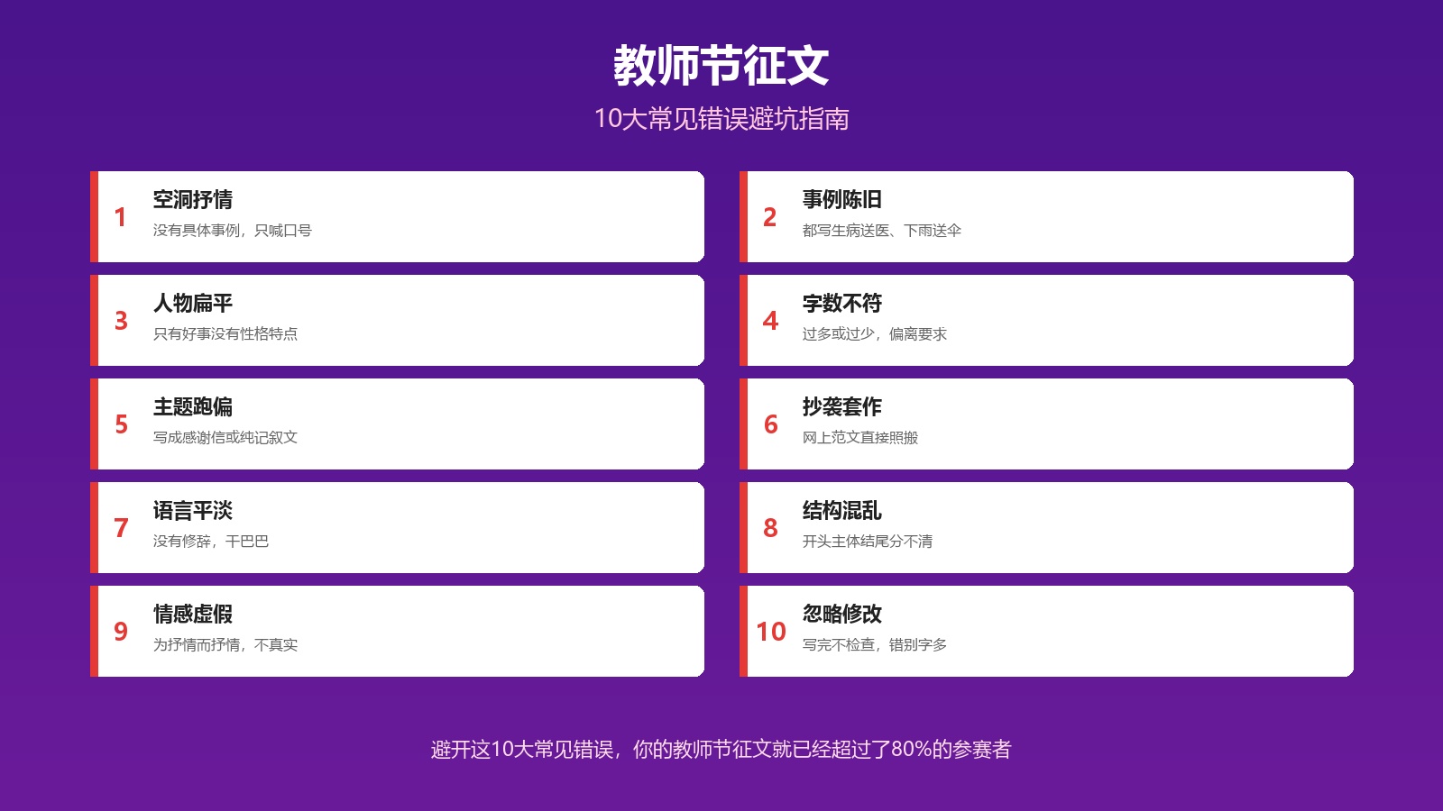 教师节征文10大常见错误避坑指南
