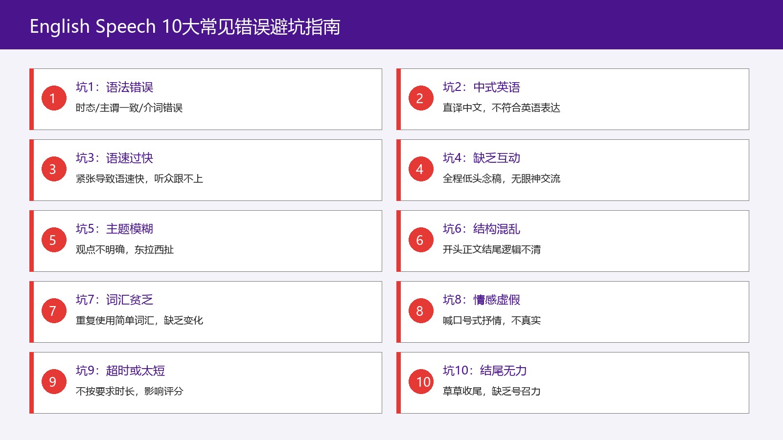 英文演讲稿10大常见错误避坑指南