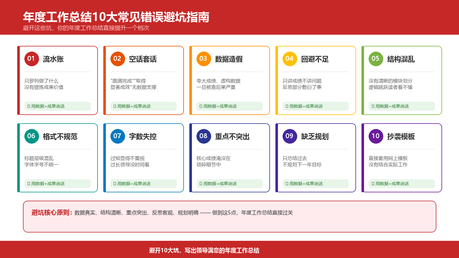 年度工作总结10大常见错误避坑指南