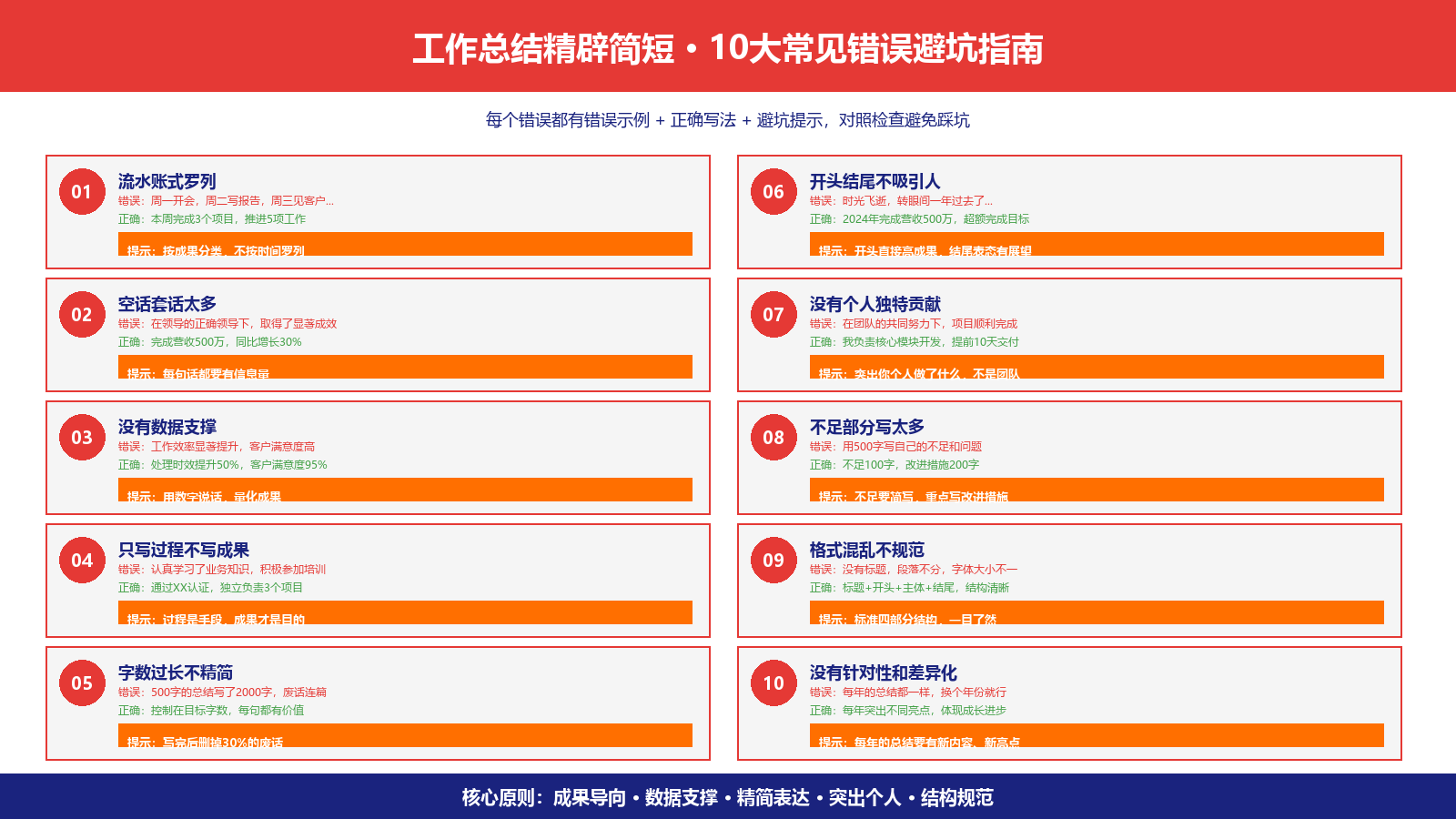 工作总结精辟简短10大常见错误避坑指南