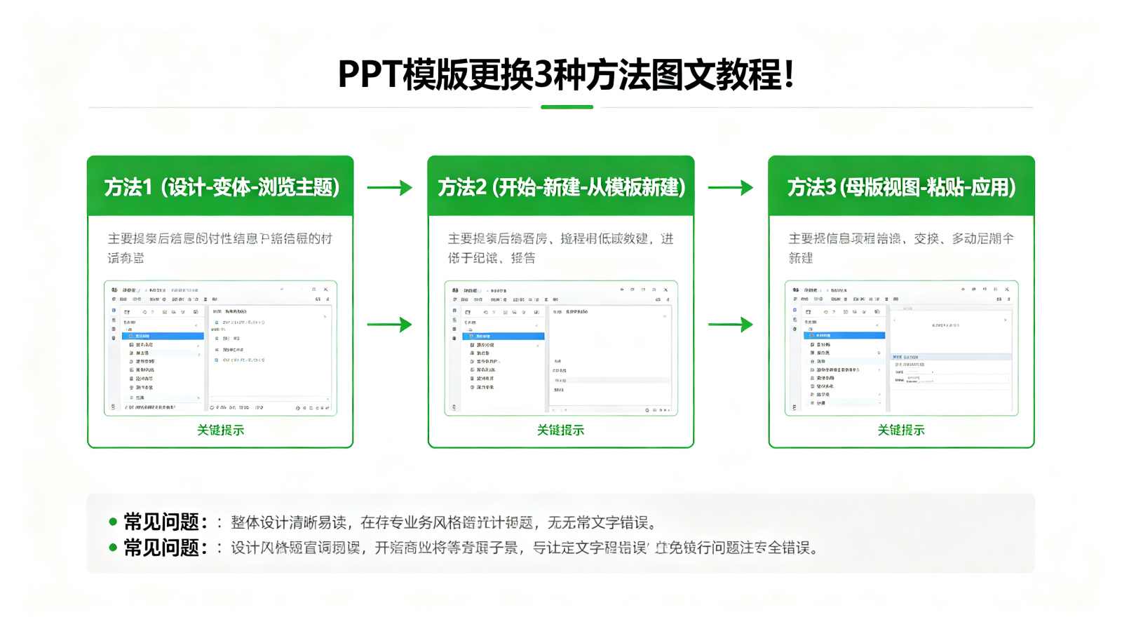 PPT模版更换3种方法图文教程