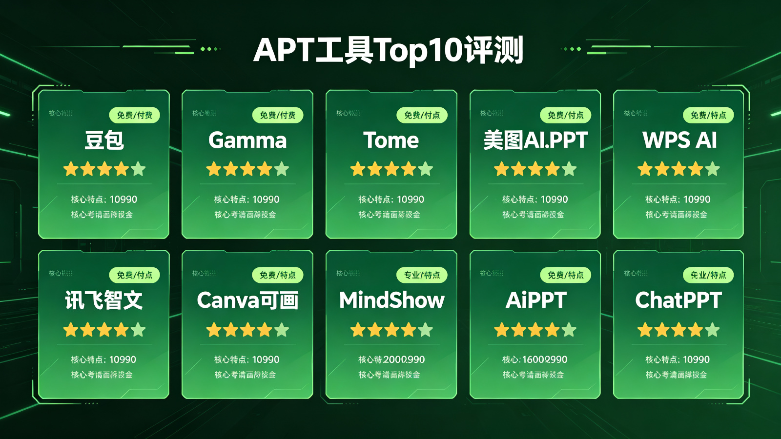 AI生成PPT工具Top10评测对比