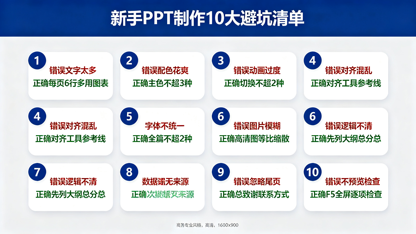 新手PPT制作10大避坑清单信息图