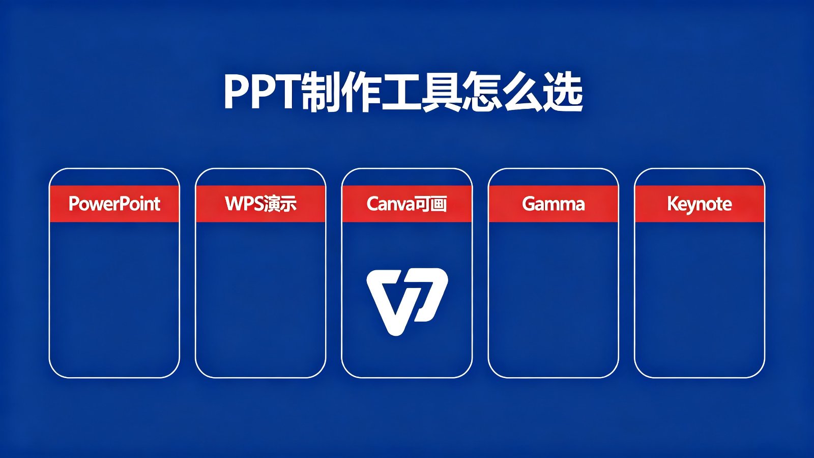 PPT制作工具选择指南
