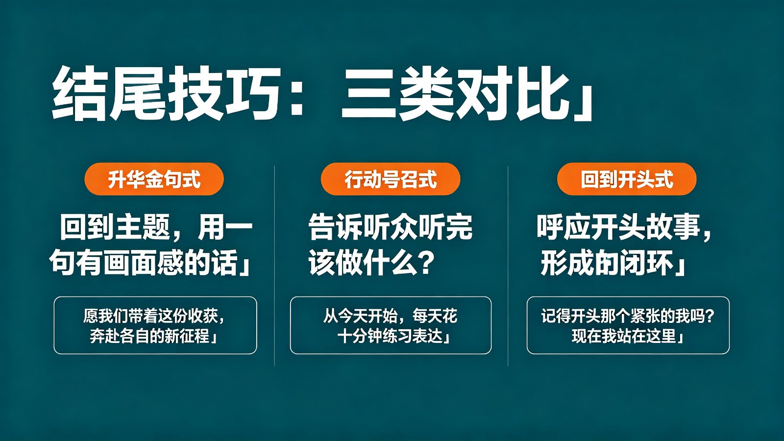 结尾技巧三类对比