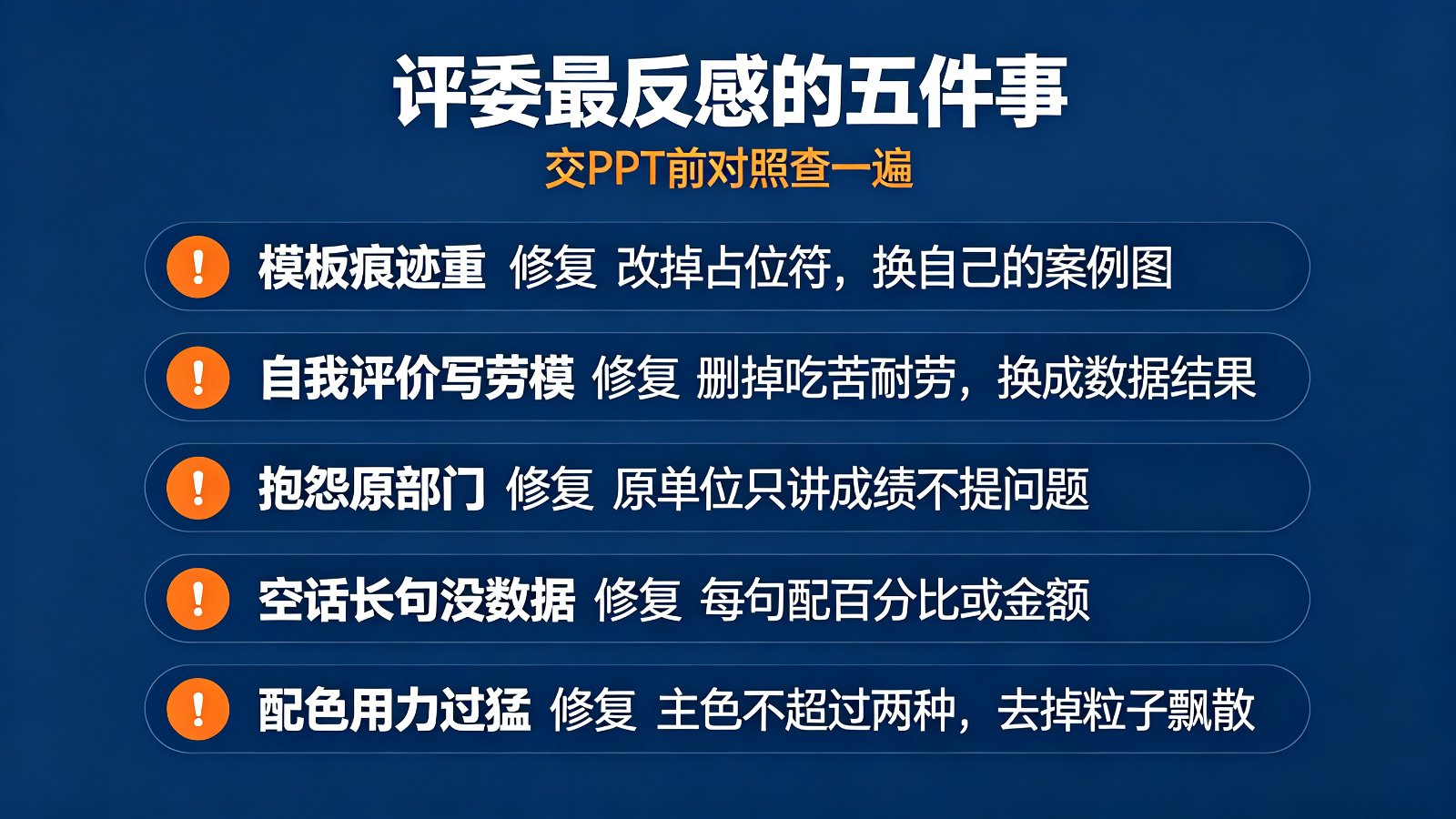 评委最反感的五件事版面自查清单