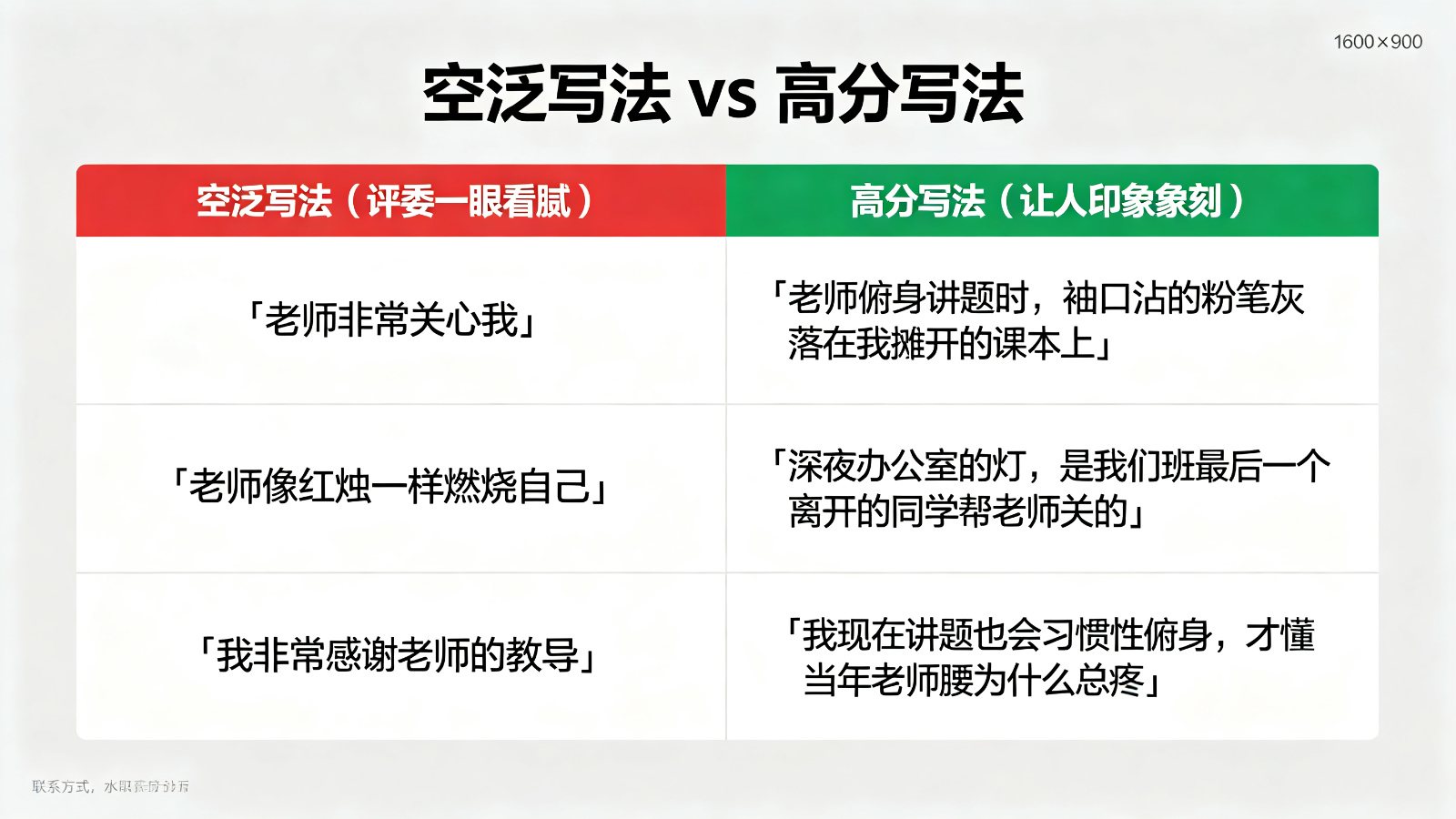 教师节征文空泛写法和高分写法对比表