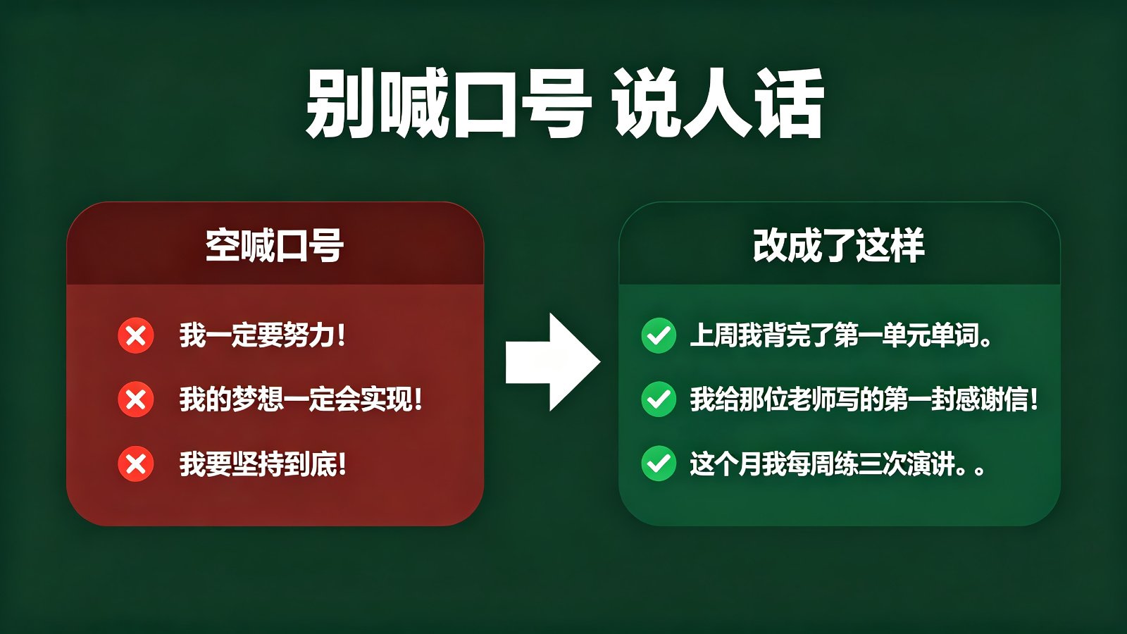 空喊口号改成具体人话的对照