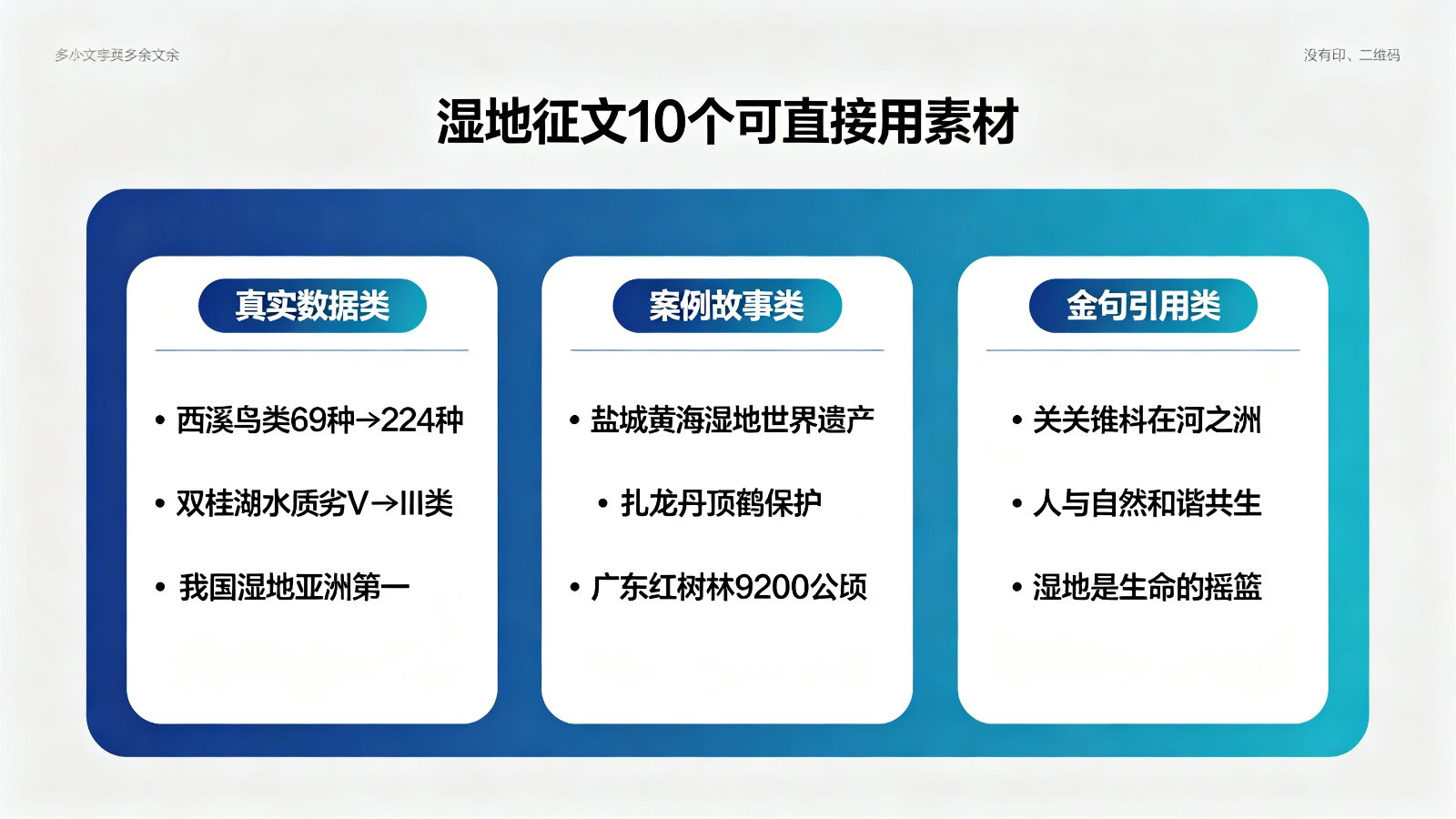 湿地征文素材分类图
