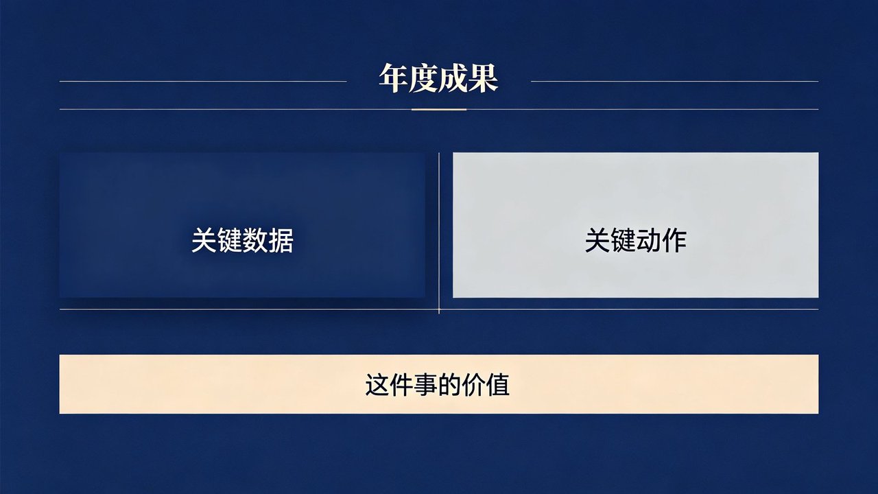 述职成绩页三段式示意图