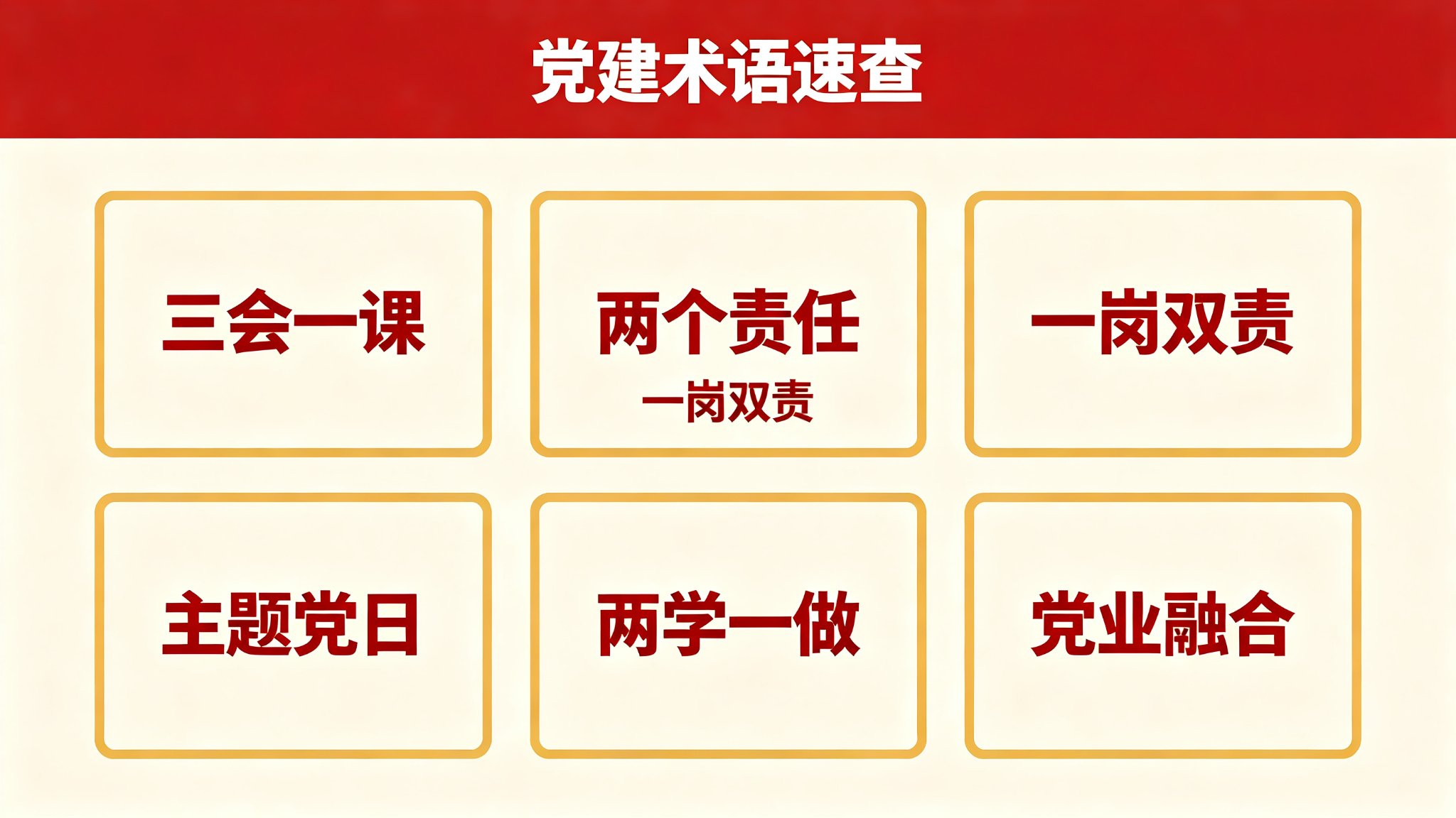 党建常用术语速查卡：三会一课两个责任一岗双责主题党日两学一做党业融合