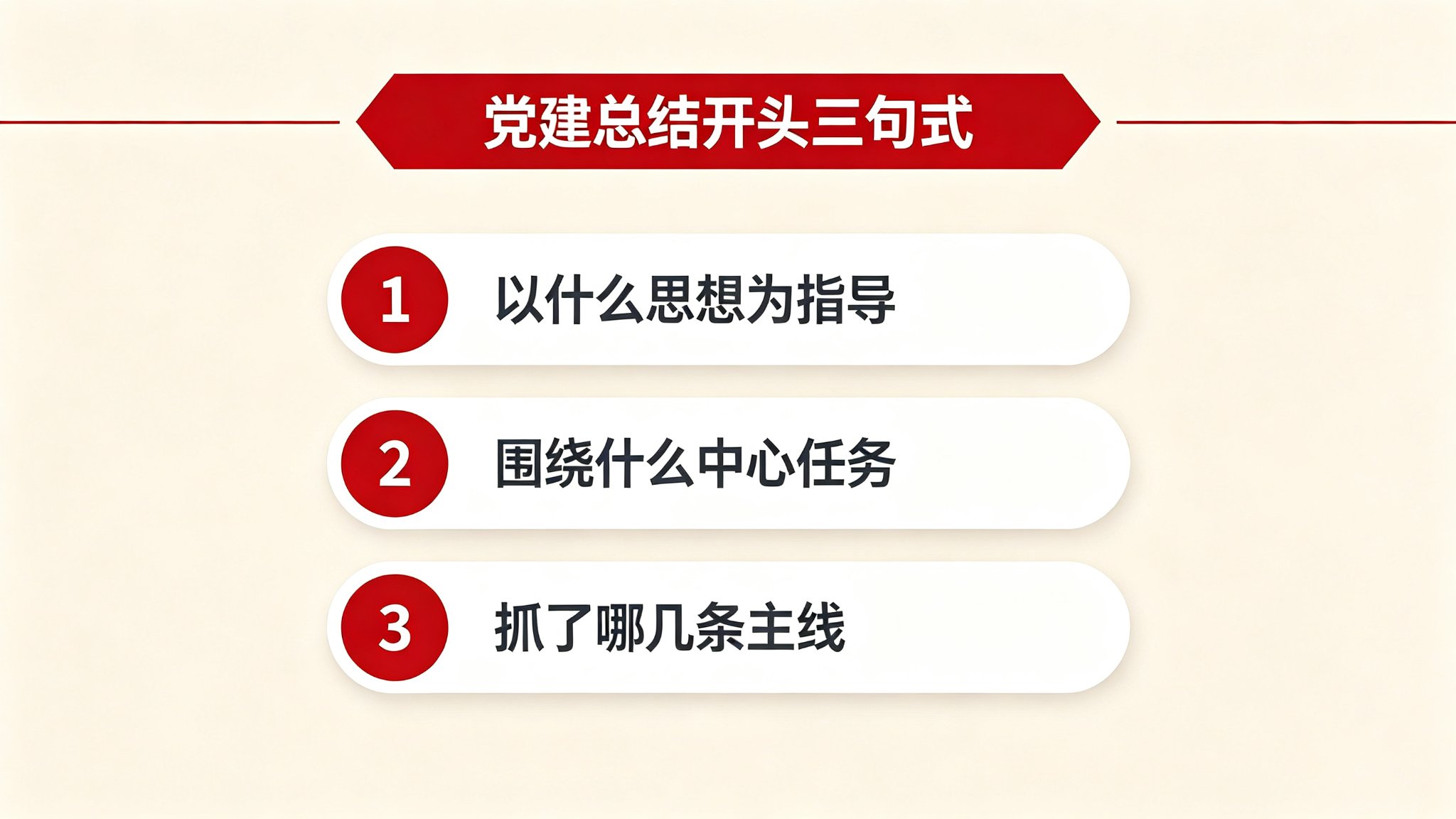 个人汇报材料四段式结构流程图:开头结论、工作成绩、问题不足、下一步计划