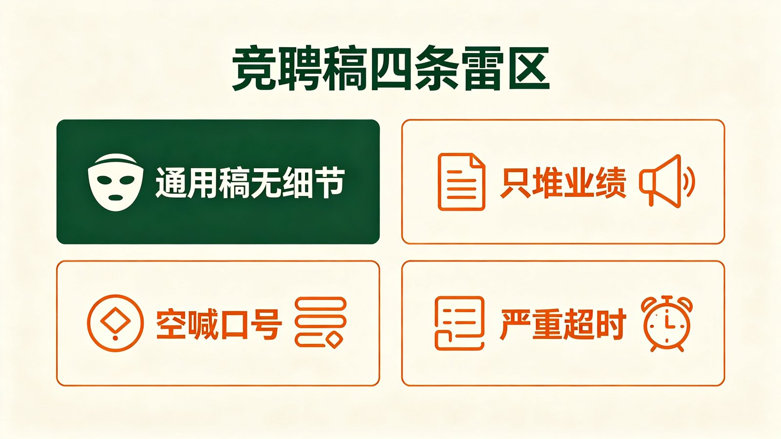 竞聘演讲稿四条雷区清单卡:通用稿无细节、只堆业绩、空喊口号、严重超时