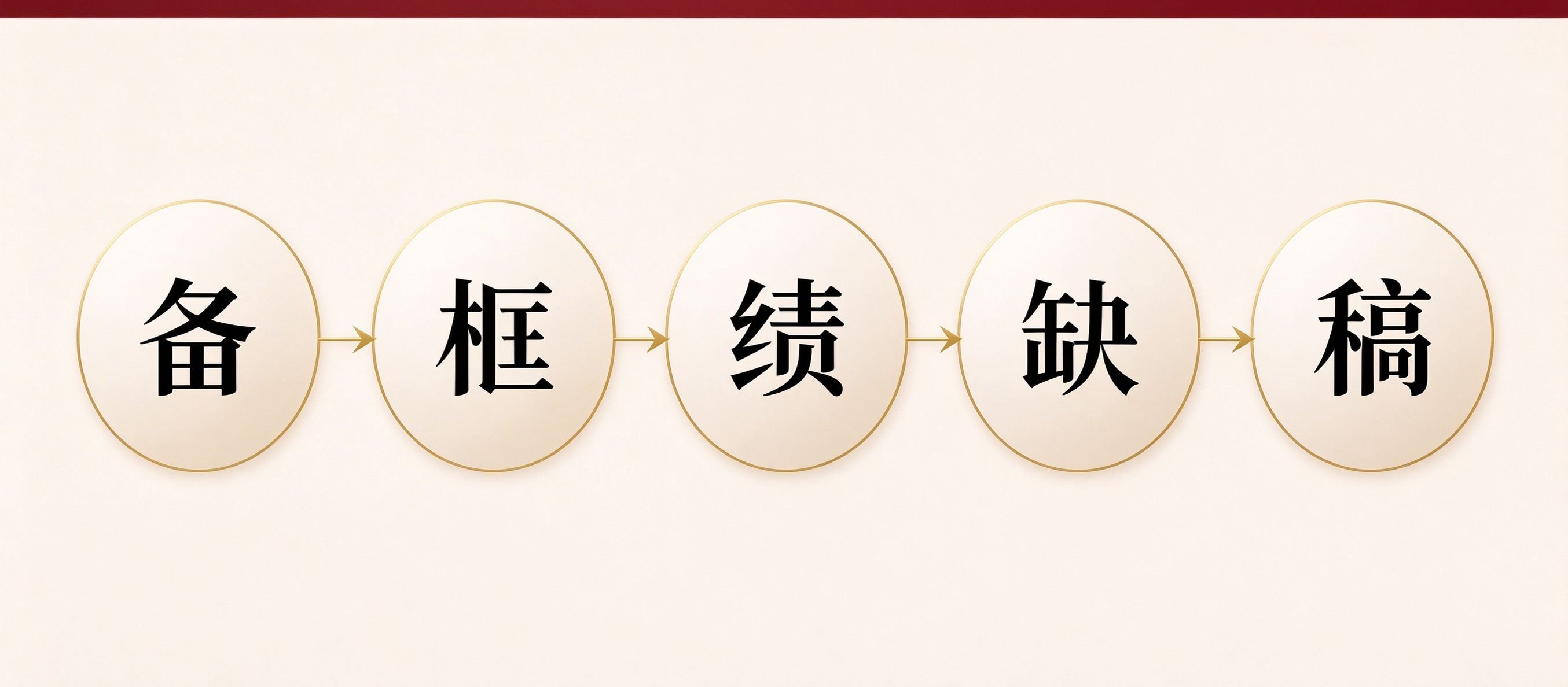 年度考核表填写五步法流程图