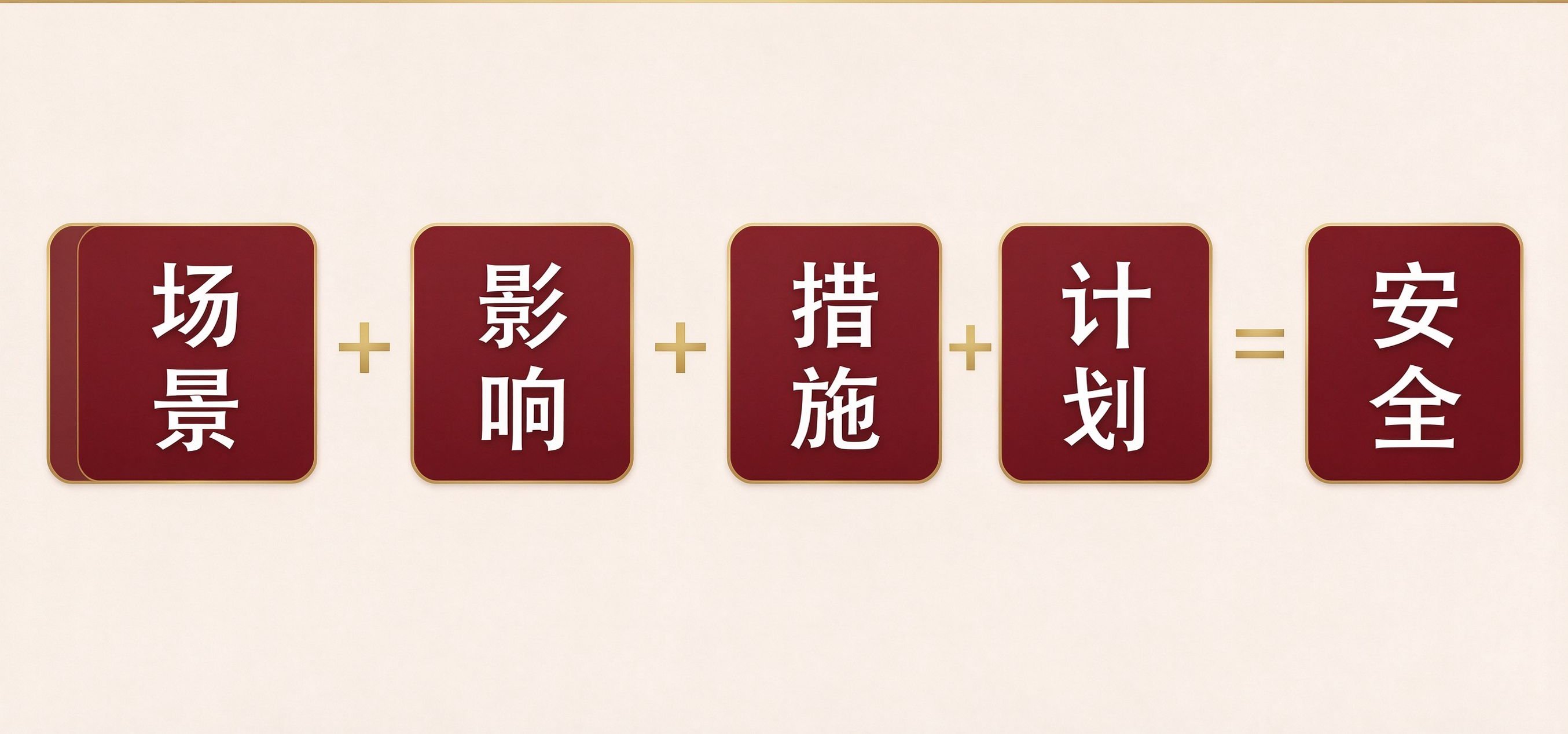 考核表不足安全写法公式示意图