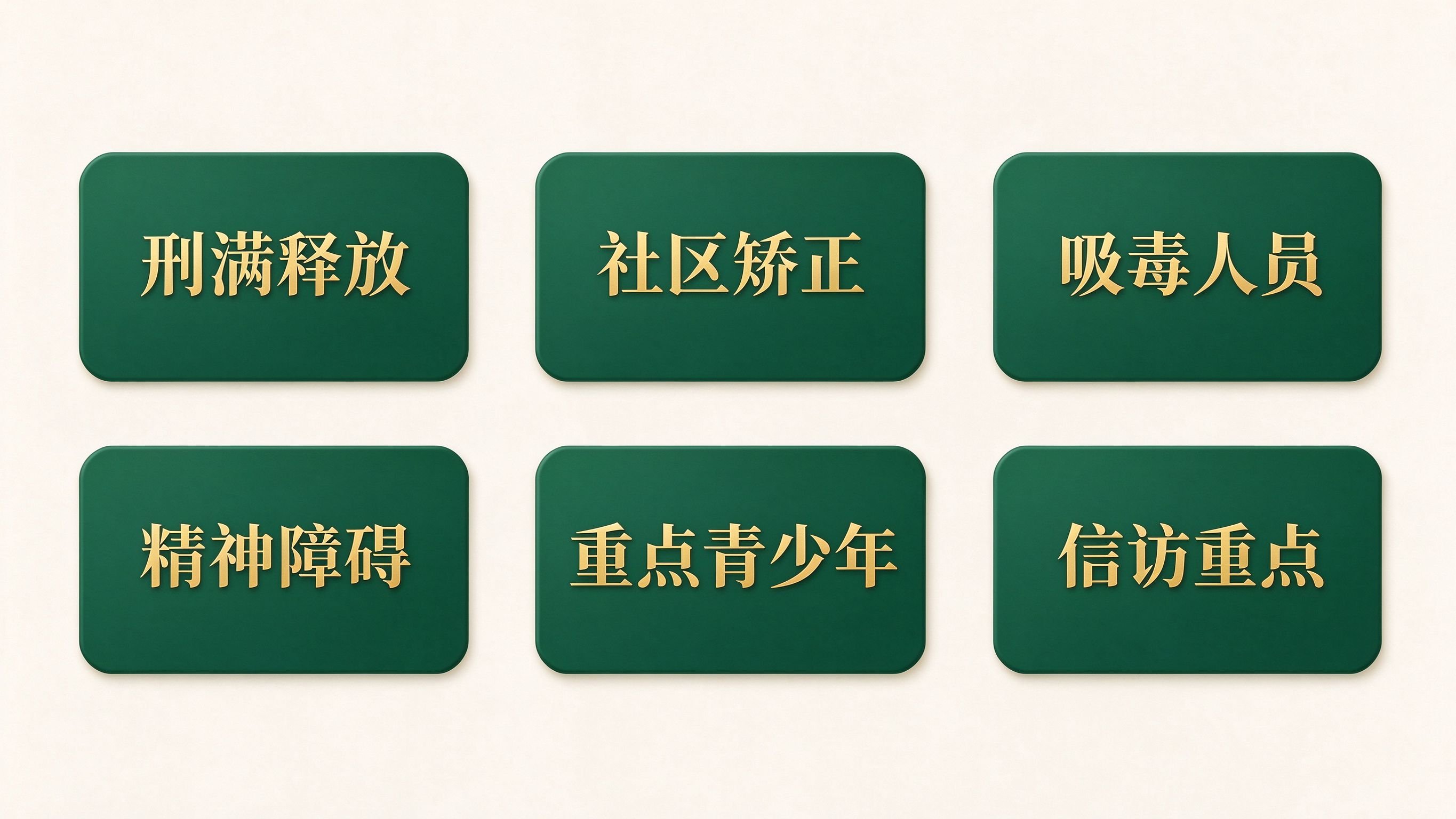 综治维稳六类重点人员速查表：刑满释放到信访重点