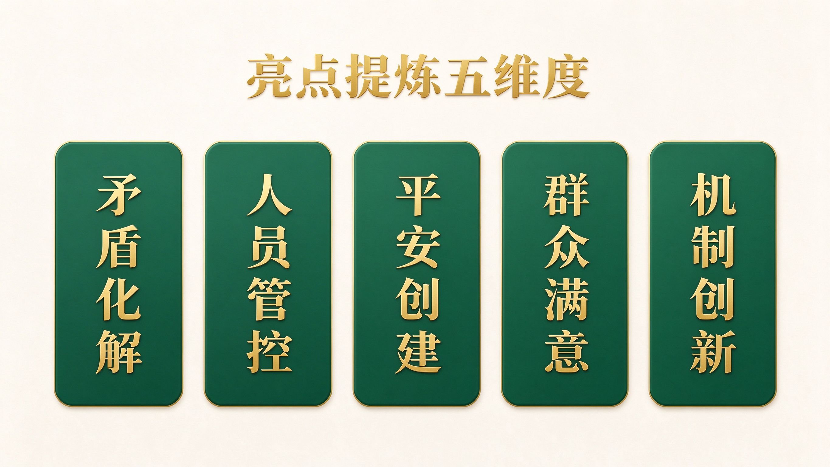 综治维稳亮点提炼五维度：矛盾化解到机制创新