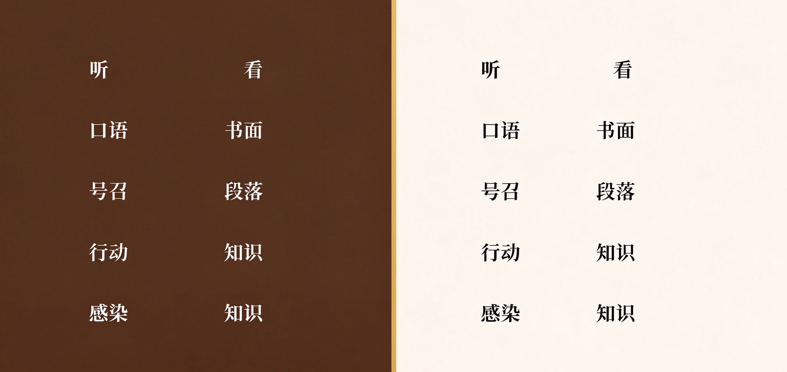 演讲稿和科普作文五维度对比图