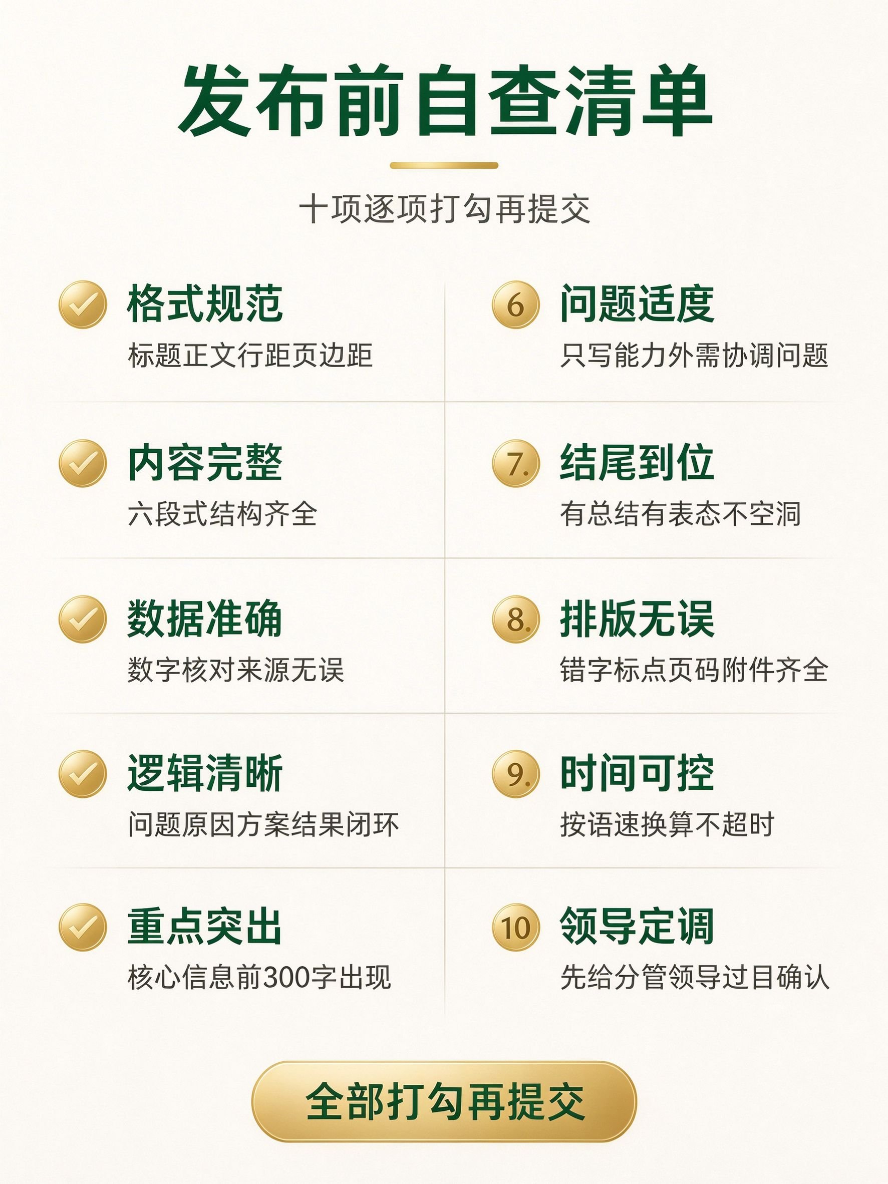 会议汇报材料发布前十项自查清单速查表