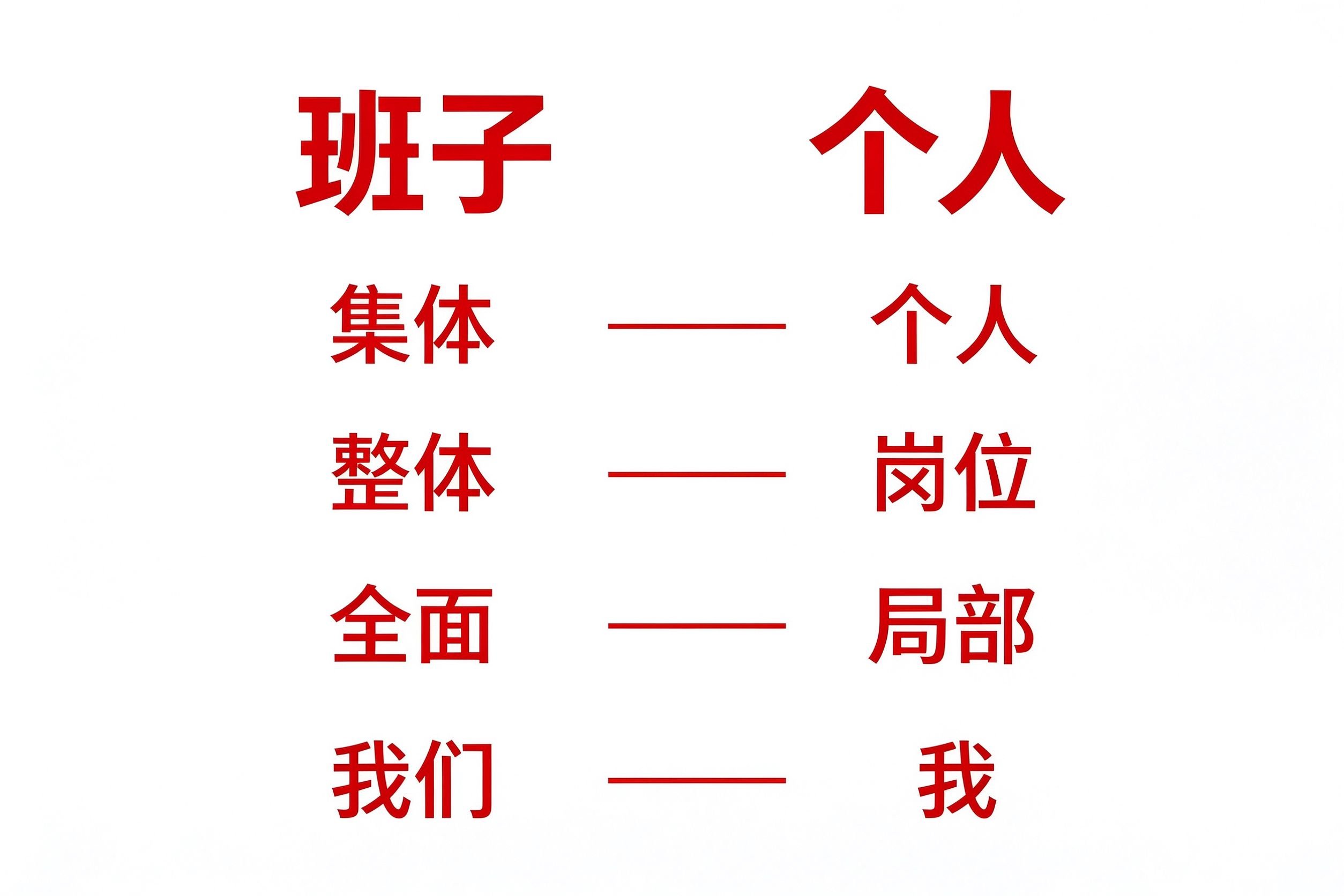 领导班子工作总结与个人工作总结对比图：主体、视角、内容、主语四个维度对比