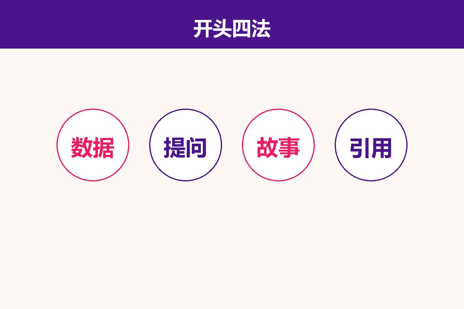 健康饮食演讲稿开头四法:数据式、提问式、故事式、引用式