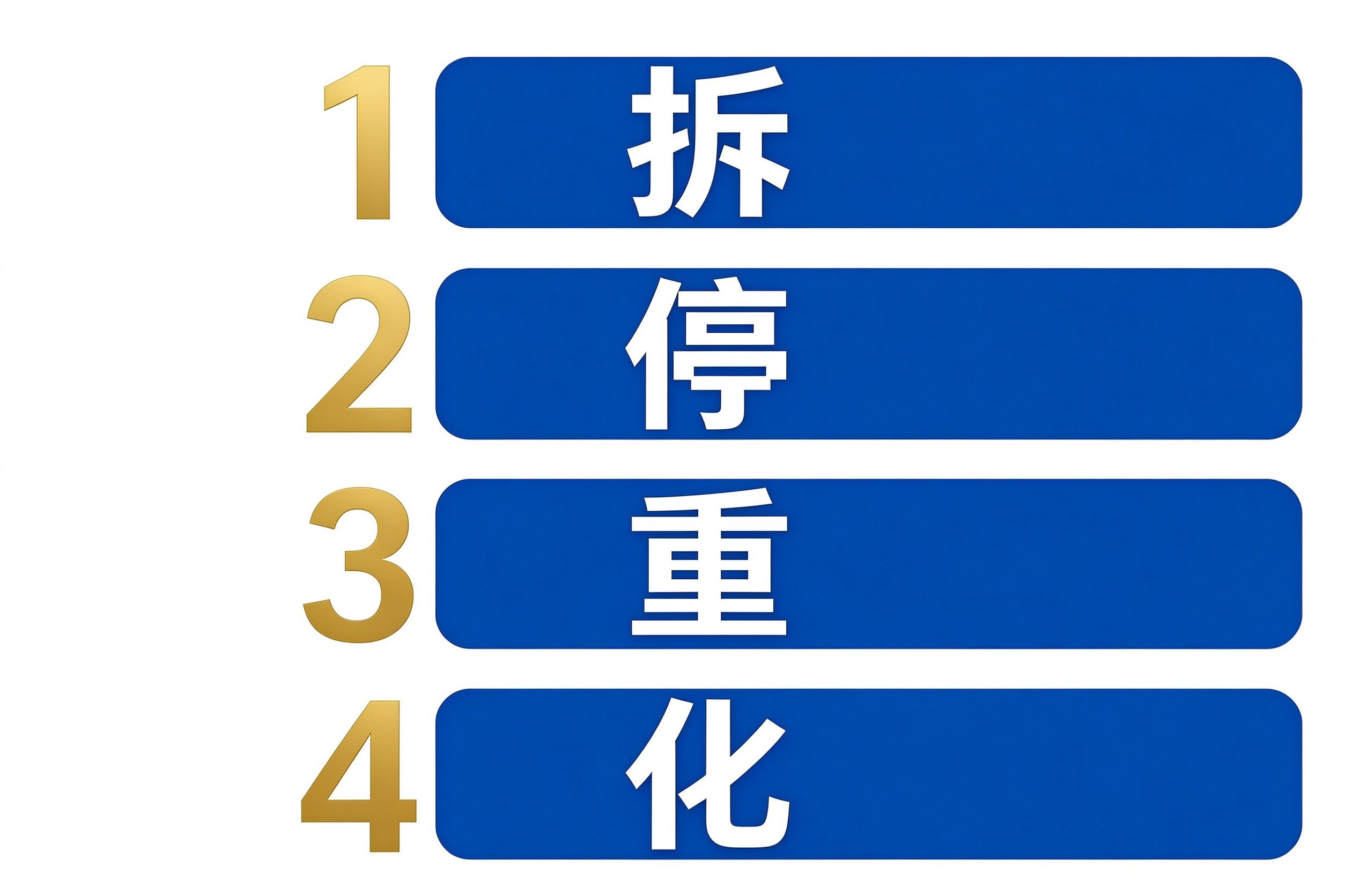汇报发言稿口语化四步法清单图，拆短句、加停顿、标重音、数字口语化四个步骤