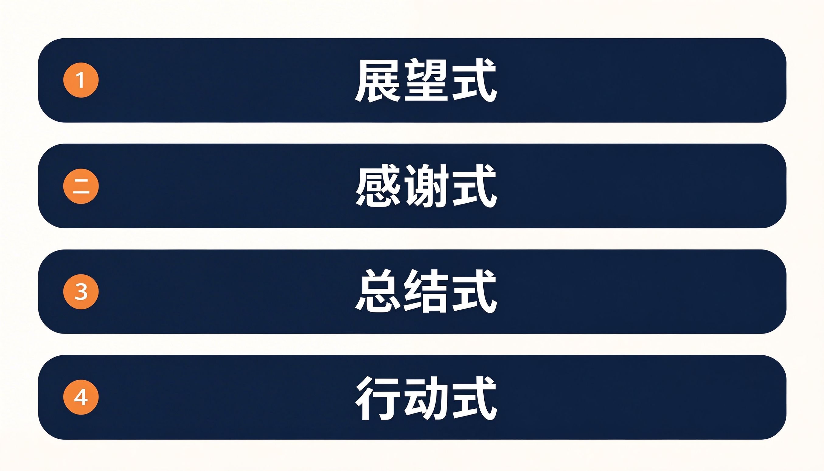年终工作总结年终工作总结结尾4种范式