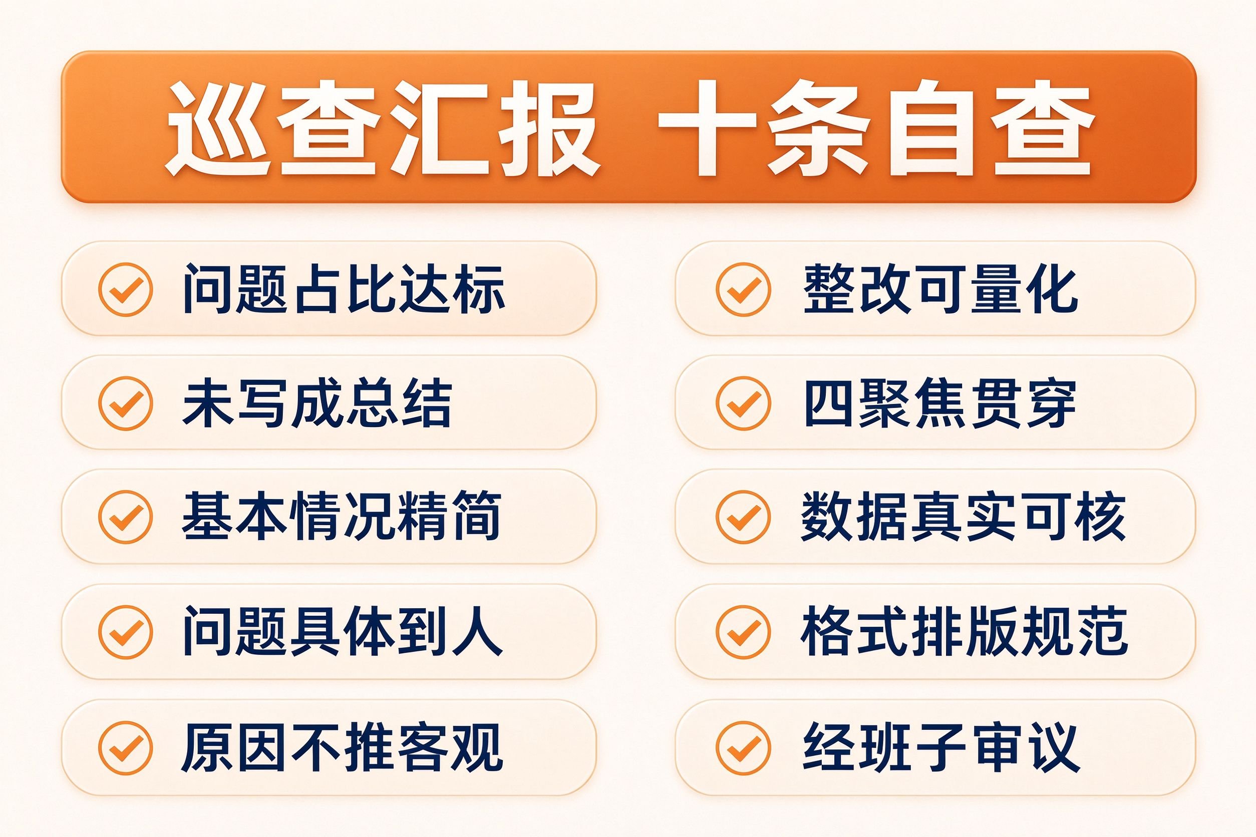 巡查汇报十条自查清单：问题占比达标、未写成总结、基本情况精简、问题具体到人、原因不推客观、整改可量化、四聚焦贯穿、数据真实可核、格式排版规范、经班子审议