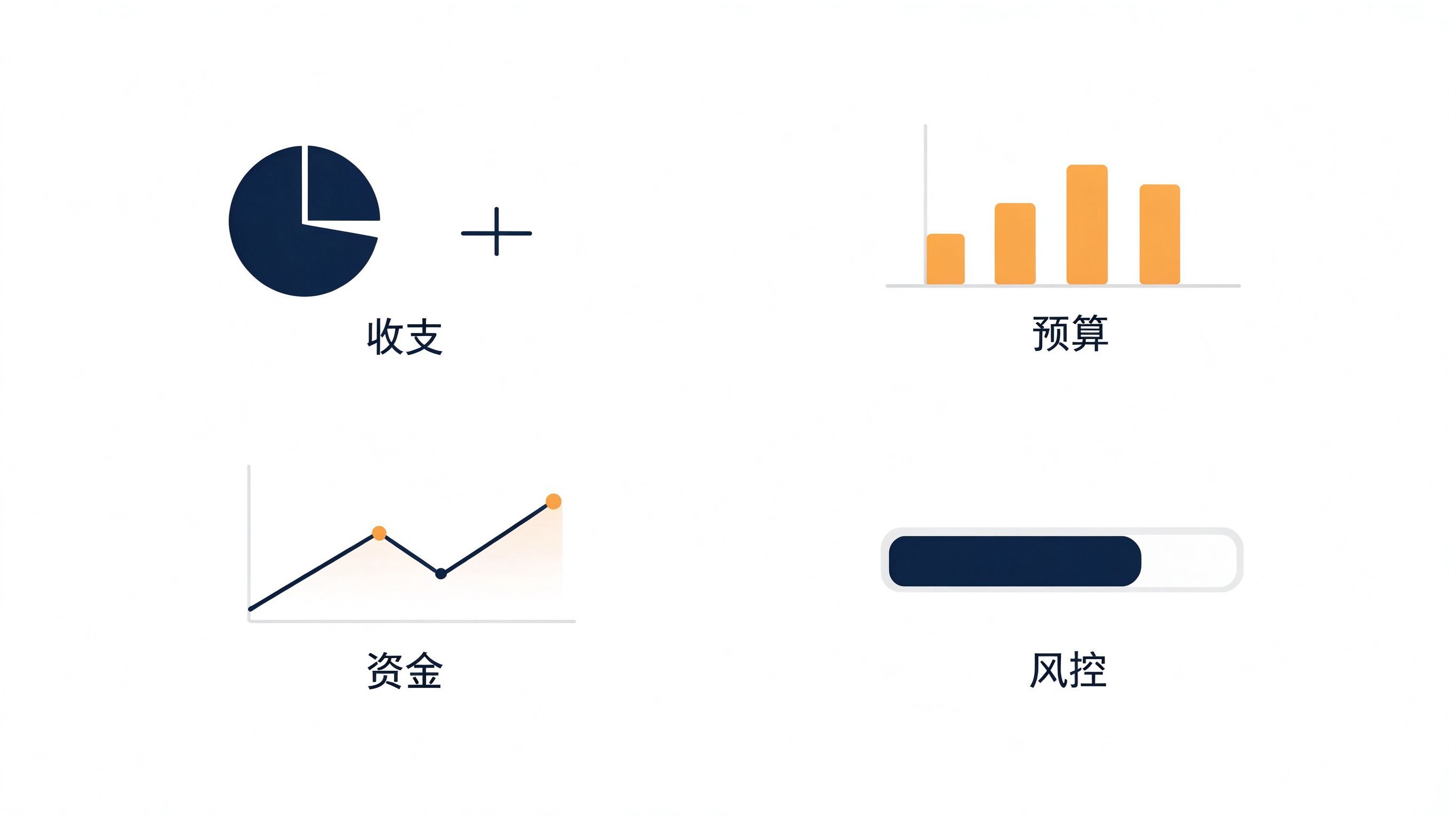 四类关键数据呈现示例图